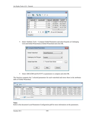 Arc Hydro Tools v2.0 – Tutorial
October 2011 184
 Select Attribute Tools > Compute Global Parameters and select hucpoly as Cataloging
Unit and Global Watershed as Global Watershed and click OK.
 Select AREA2MI and ELEVFT as parameters to compute and click OK.
The function computes the 2 selected parameters for each watershed and stores them in the attributes
table of Global Watershed.
Notes
Refer to the document Local Parameters Configuration.pdf for more information on the parameters.
 