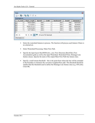 Arc Hydro Tools v2.0 – Tutorial
October 2011 75
 Select the watershed features to process. The function will process each feature if there is
no selected set.
 Select Watershed Processing | Main Flow Path.
 Specify the input layers RawDEM (elev_cm), Flow Direction (BowlFdr), Flow
Accumulation grids as well as the input Watershed, Watershed Point, Drainage Line
feature classes. Specify the name of the output Main Flow Path line feature class.
 Specify a small stream threshold – this is the point from where the line will be extended
to the boundary to minimize the curvature-weighted flow path. This threshold should be
smaller than the threshold used to define the Drainage Line feature class (e.g. 450 cells).
Click OK.
 