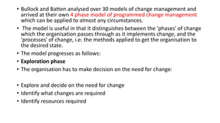 Batten Method BULLOCK AND BATTEN PHASES OF PLANNED CHANGE | PPTX