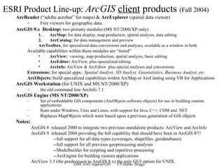 Comprehensive Introduction to ArcGIS Software and Geographic Data Types ...