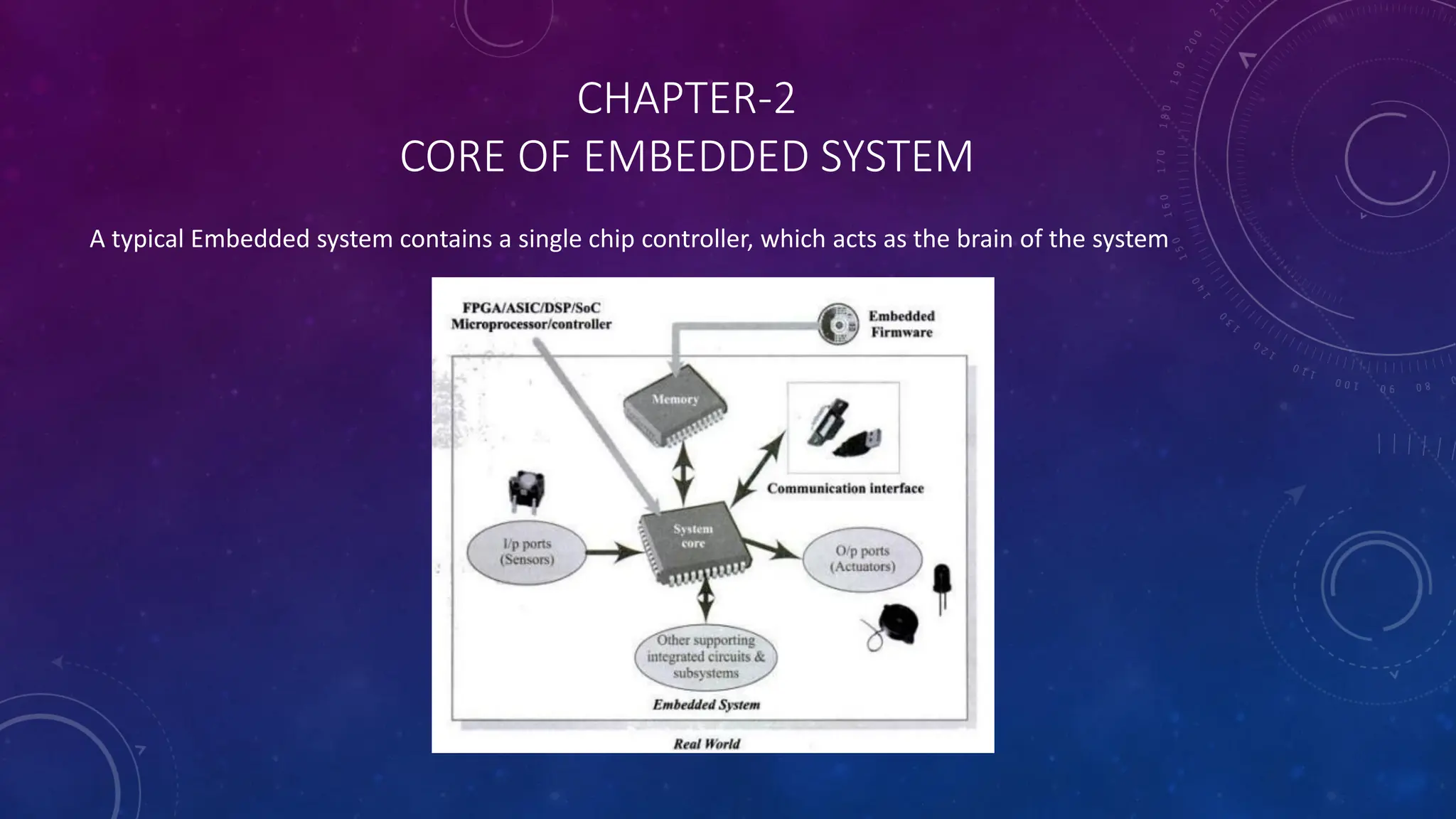 CHAPTER-2
CORE OF EMBEDDED SYSTEM
A typical Embedded system contains a single chip controller, which acts as the brain of the system
 