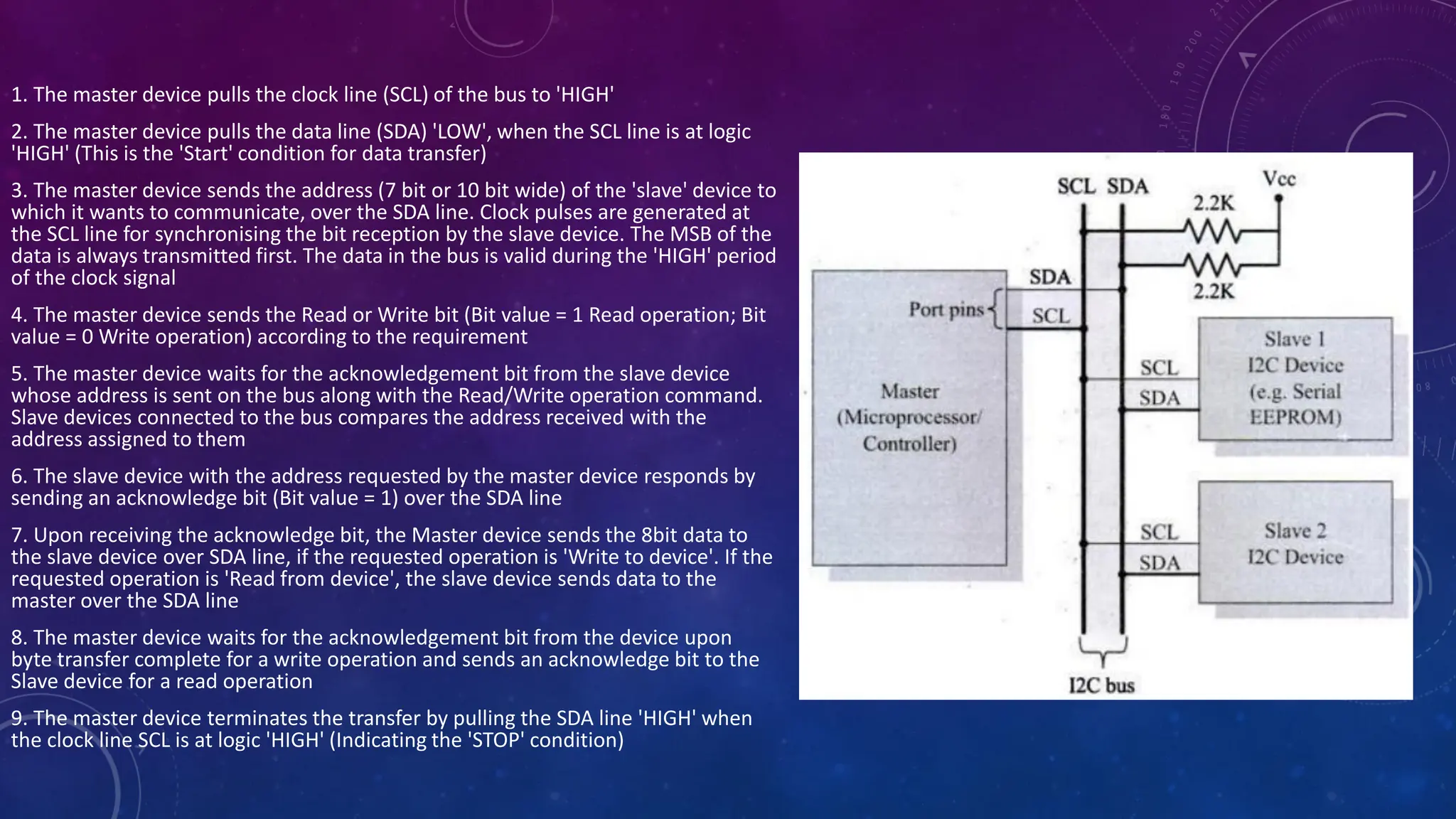 1. The master device pulls the clock line (SCL) of the bus to 'HIGH'
2. The master device pulls the data line (SDA) 'LOW', when the SCL line is at logic
'HIGH' (This is the 'Start' condition for data transfer)
3. The master device sends the address (7 bit or 10 bit wide) of the 'slave' device to
which it wants to communicate, over the SDA line. Clock pulses are generated at
the SCL line for synchronising the bit reception by the slave device. The MSB of the
data is always transmitted first. The data in the bus is valid during the 'HIGH' period
of the clock signal
4. The master device sends the Read or Write bit (Bit value = 1 Read operation; Bit
value = 0 Write operation) according to the requirement
5. The master device waits for the acknowledgement bit from the slave device
whose address is sent on the bus along with the Read/Write operation command.
Slave devices connected to the bus compares the address received with the
address assigned to them
6. The slave device with the address requested by the master device responds by
sending an acknowledge bit (Bit value = 1) over the SDA line
7. Upon receiving the acknowledge bit, the Master device sends the 8bit data to
the slave device over SDA line, if the requested operation is 'Write to device'. If the
requested operation is 'Read from device', the slave device sends data to the
master over the SDA line
8. The master device waits for the acknowledgement bit from the device upon
byte transfer complete for a write operation and sends an acknowledge bit to the
Slave device for a read operation
9. The master device terminates the transfer by pulling the SDA line 'HIGH' when
the clock line SCL is at logic 'HIGH' (Indicating the 'STOP' condition)
 