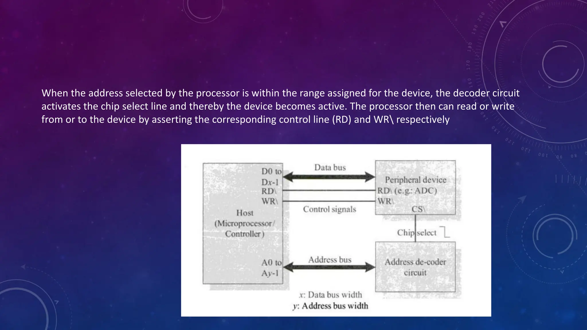 When the address selected by the processor is within the range assigned for the device, the decoder circuit
activates the chip select line and thereby the device becomes active. The processor then can read or write
from or to the device by asserting the corresponding control line (RD) and WR respectively
 