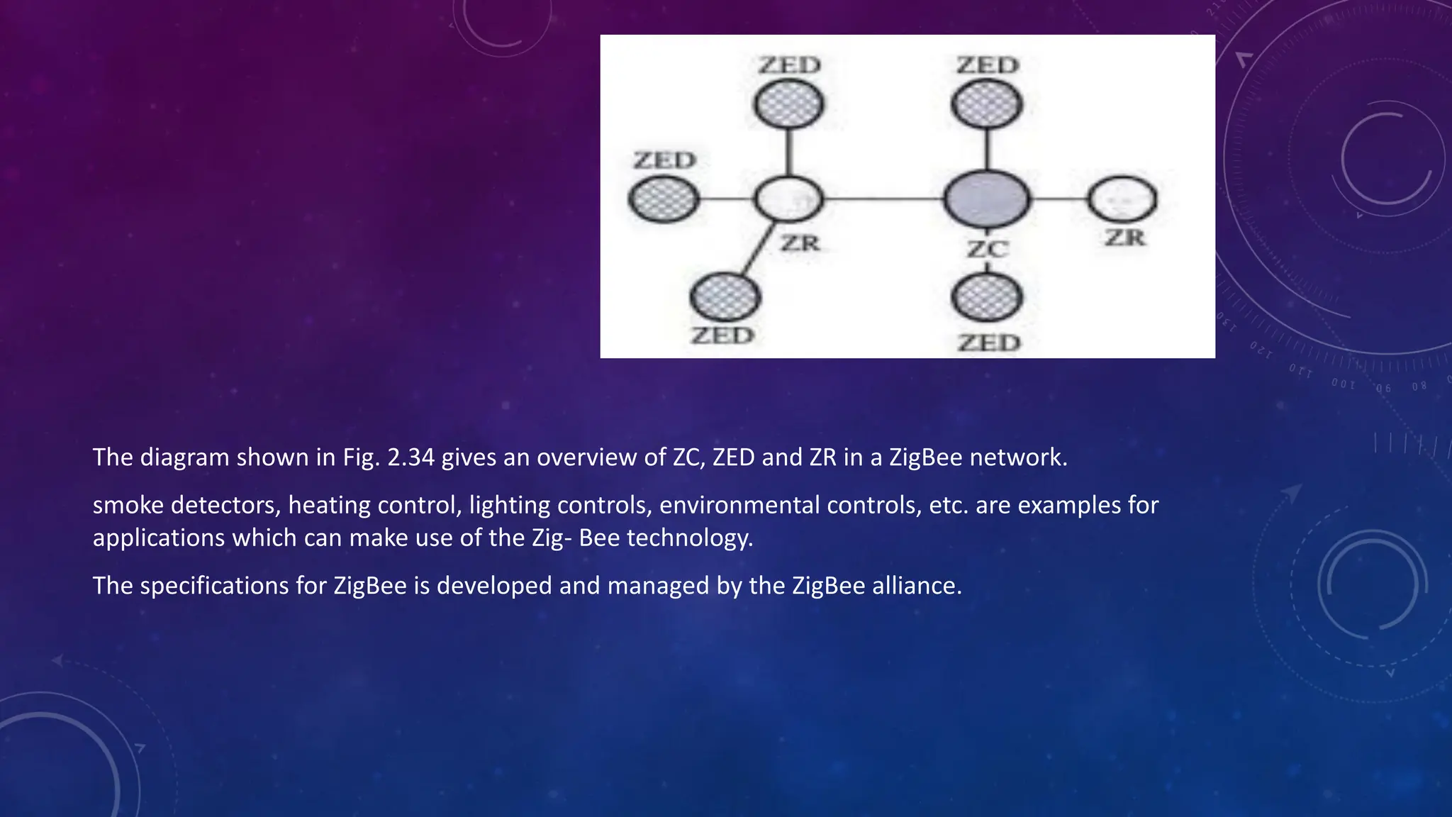 The diagram shown in Fig. 2.34 gives an overview of ZC, ZED and ZR in a ZigBee network.
smoke detectors, heating control, lighting controls, environmental controls, etc. are examples for
applications which can make use of the Zig- Bee technology.
The specifications for ZigBee is developed and managed by the ZigBee alliance.
 