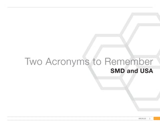 ARCIPLEX | 2
Two Acronyms to Remember
SMD and USA
 