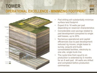 TOWER
OPERATIONAL EXCELLENCE - MINIMIZING FOOTPRINT

                           •   Pad drilling will substantially minimize
                               surface land footprint
                           •   Expect 8 to 16 wells per pad
                               depending on reservoir characteristics
                           •   Considerable cost savings related to
                               pad development compared to single
                               well leases, up to 20%
                           •   Numerous operational and capital
                               efficiencies due to pad development:
                               reduced rig moves; single lease to
                               survey, acquire and build;
                               consolidated facilities, electricity to
                               one site, single trunk line
                           •   The cycle time from spud to on
                               production is extended by 5 months
                               for an 8 well pad. All wells are drilled
                               and completed before production
                               commences
 