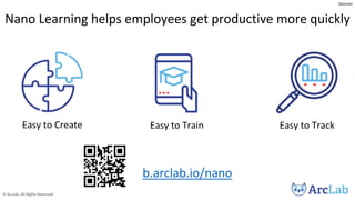 © ArcLab. All Rights Reserved.
Nano Learning helps employees get productive more quickly
b.arclab.io/nano
Solution
Easy to Create Easy to Train Easy to Track
 