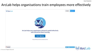 © ArcLab. All Rights Reserved.
Value Proposition
ArcLab helps organisations train employees more effectively
 