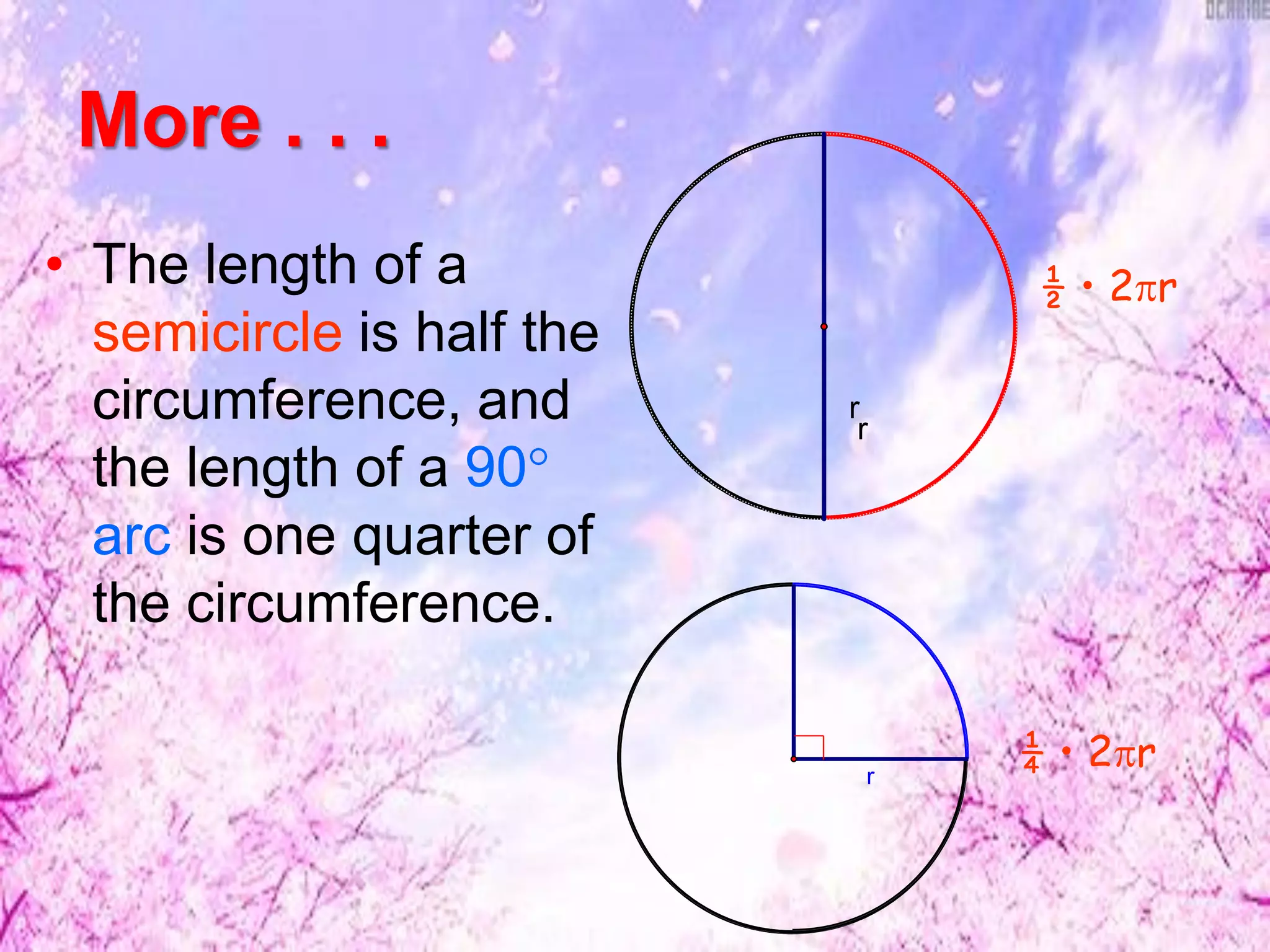 More . . .
• The length of a
semicircle is half the
circumference, and
the length of a 90°
arc is one quarter of
the circumference.
½ • 2r
r
¼ • 2r
r
r
 
