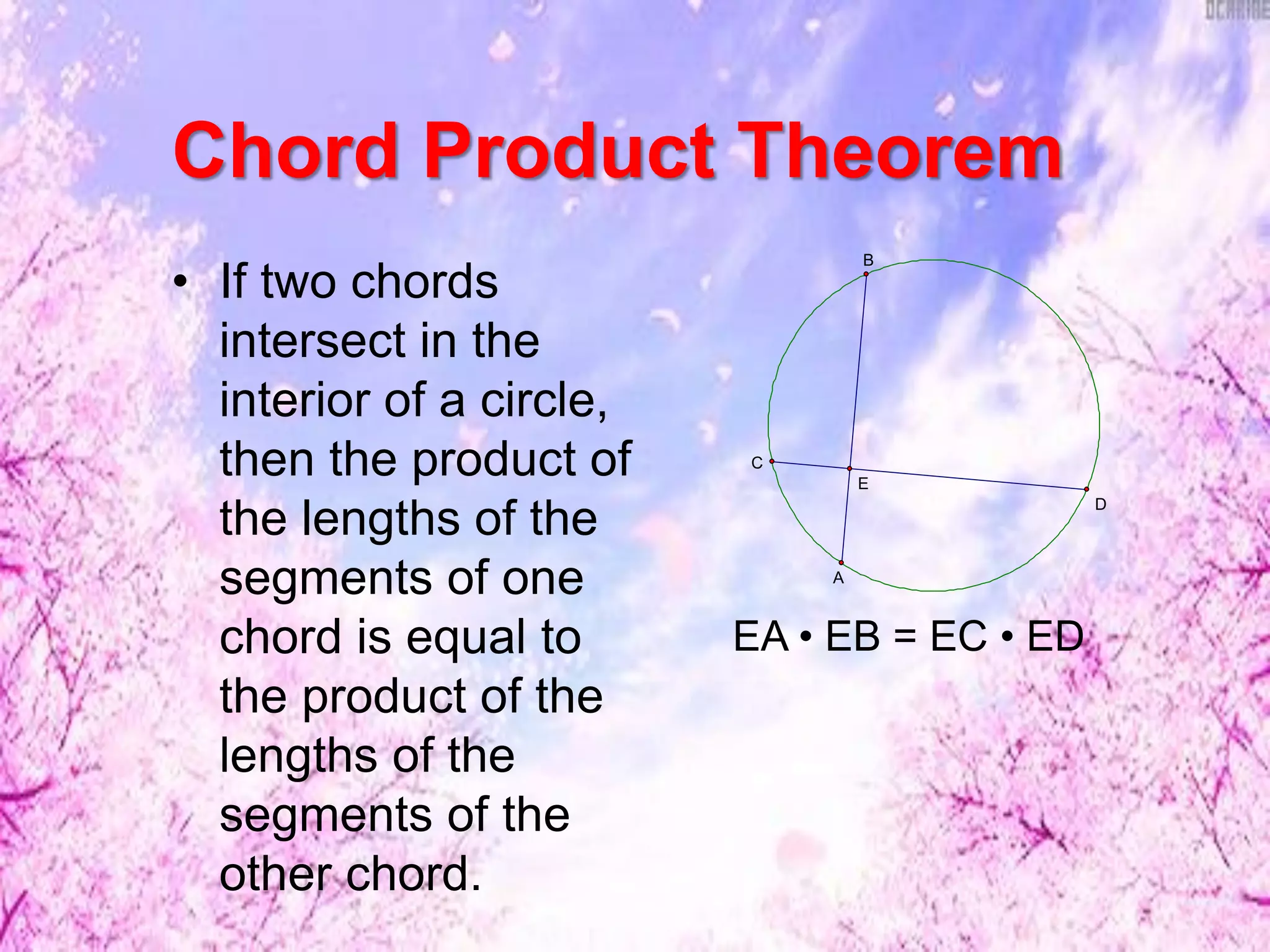 Chord Product Theorem
• If two chords
intersect in the
interior of a circle,
then the product of
the lengths of the
segments of one
chord is equal to
the product of the
lengths of the
segments of the
other chord.
E
A
B
C
D
EA • EB = EC • ED
 