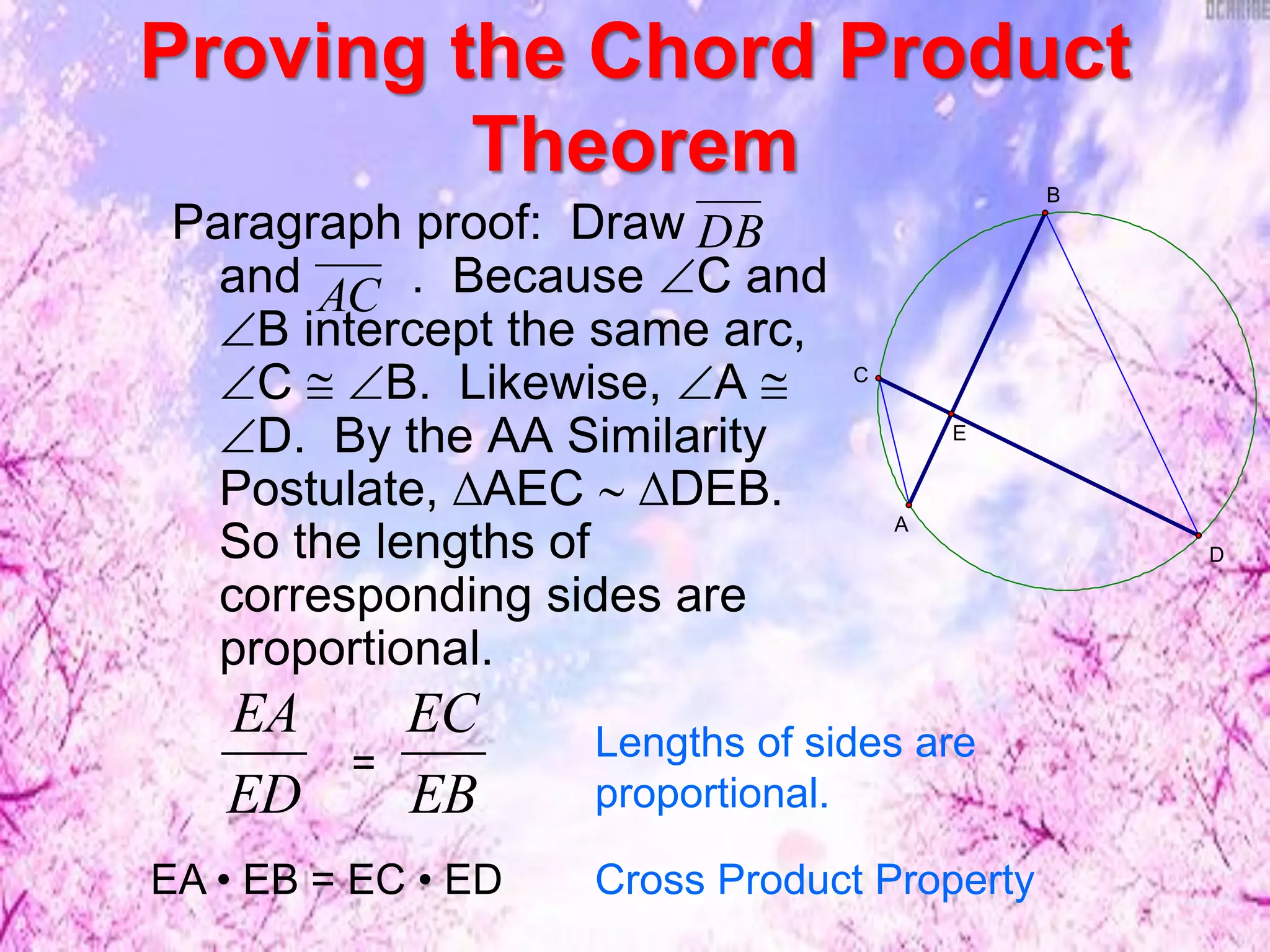 Paragraph proof: Draw
and . Because C and
B intercept the same arc,
C  B. Likewise, A 
D. By the AA Similarity
Postulate, ∆AEC  ∆DEB.
So the lengths of
corresponding sides are
proportional.
AC
DB
E
D
B
C
A
ED
EA
=
EB
EC
EA • EB = EC • ED
Lengths of sides are
proportional.
Cross Product Property
Proving the Chord Product
Theorem
 