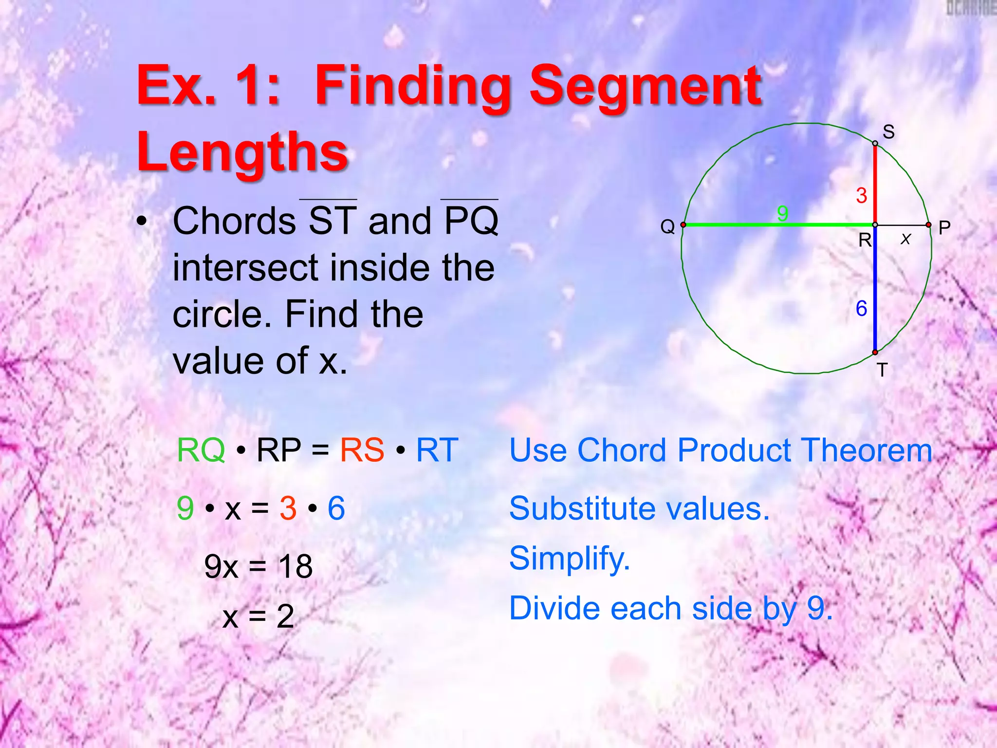 Ex. 1: Finding Segment
Lengths
• Chords ST and PQ
intersect inside the
circle. Find the
value of x.
6
9
3
XR
T
S
Q P
RQ • RP = RS • RT Use Chord Product Theorem
Substitute values.9 • x = 3 • 6
9x = 18
x = 2
Simplify.
Divide each side by 9.
 
