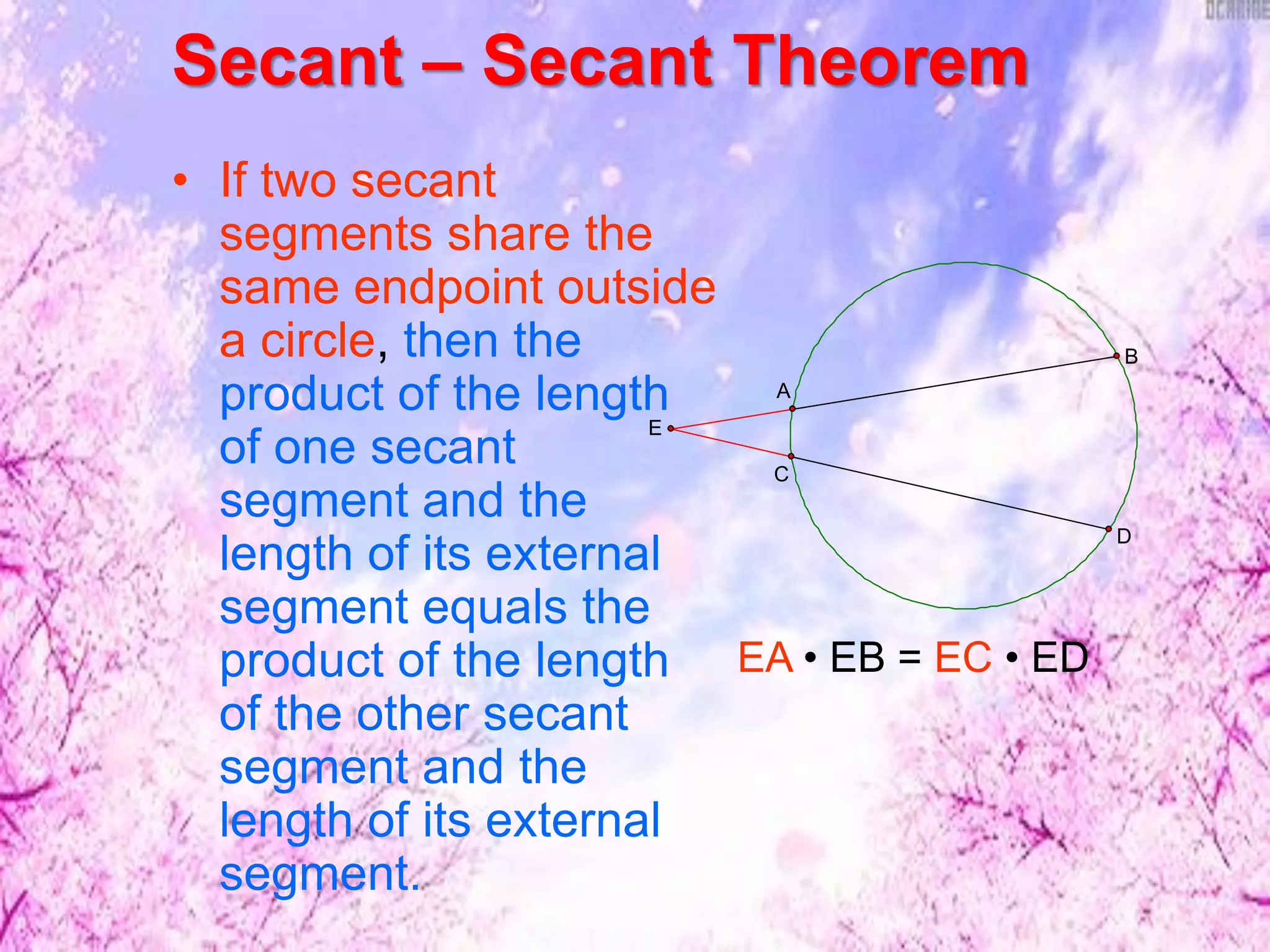 Secant – Secant Theorem
• If two secant
segments share the
same endpoint outside
a circle, then the
product of the length
of one secant
segment and the
length of its external
segment equals the
product of the length
of the other secant
segment and the
length of its external
segment.
C
A
D
E
B
EA • EB = EC • ED
 