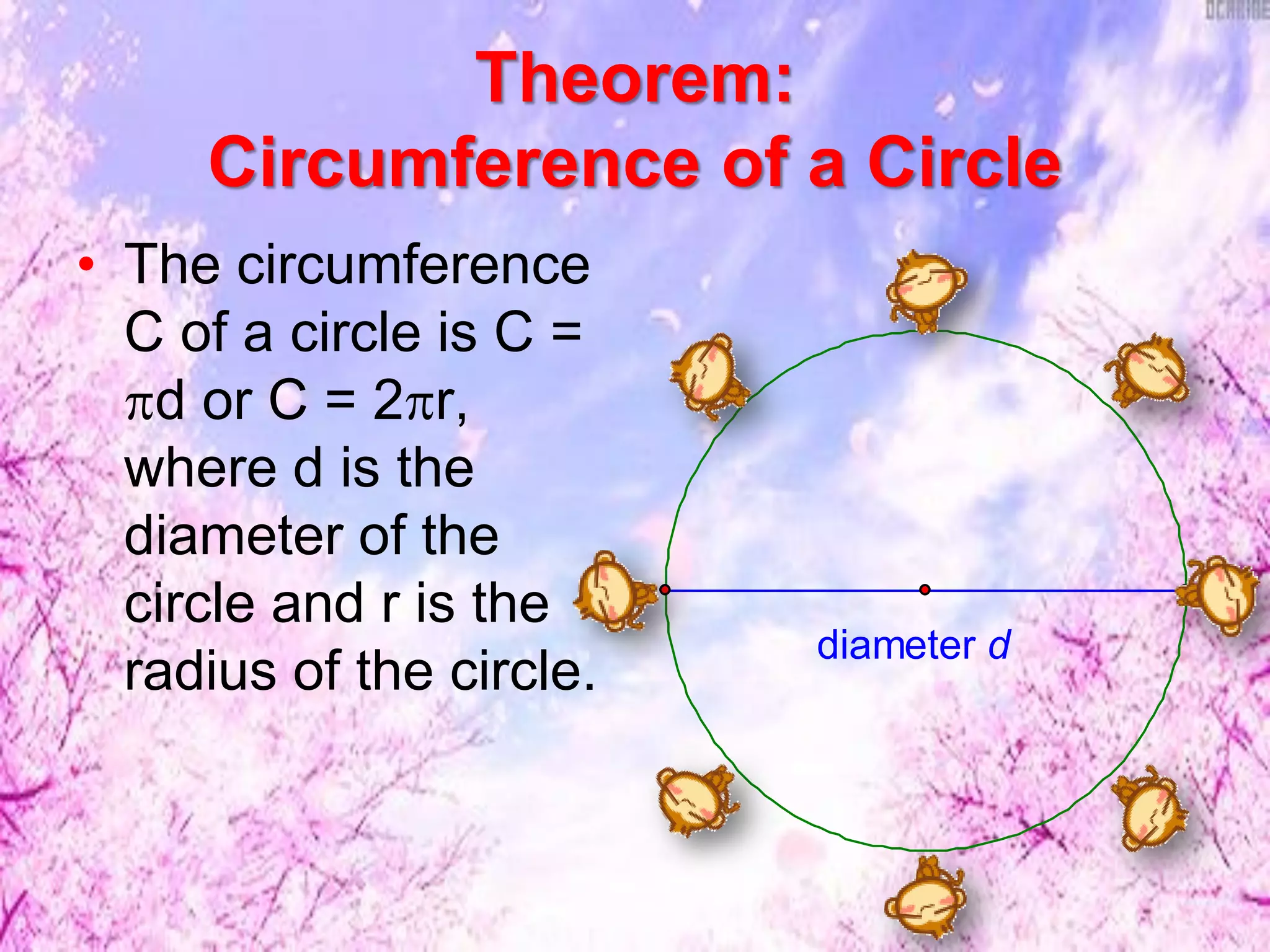 Theorem:
Circumference of a Circle
• The circumference
C of a circle is C =
d or C = 2r,
where d is the
diameter of the
circle and r is the
radius of the circle.
diameter d
 