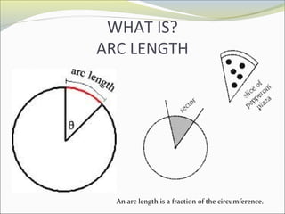 Arc lengths and areas | PPT