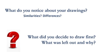 What do you notice about your drawings?
What did you decide to draw first?
What was left out and why?
Similarities? Differences?
 