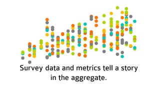 Survey data and metrics tell a story
in the aggregate.
 
