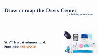 Draw or map the Davis Center
You’ll have 6 minutes total.
Start with ORANGE
(the building we’re in now)
 