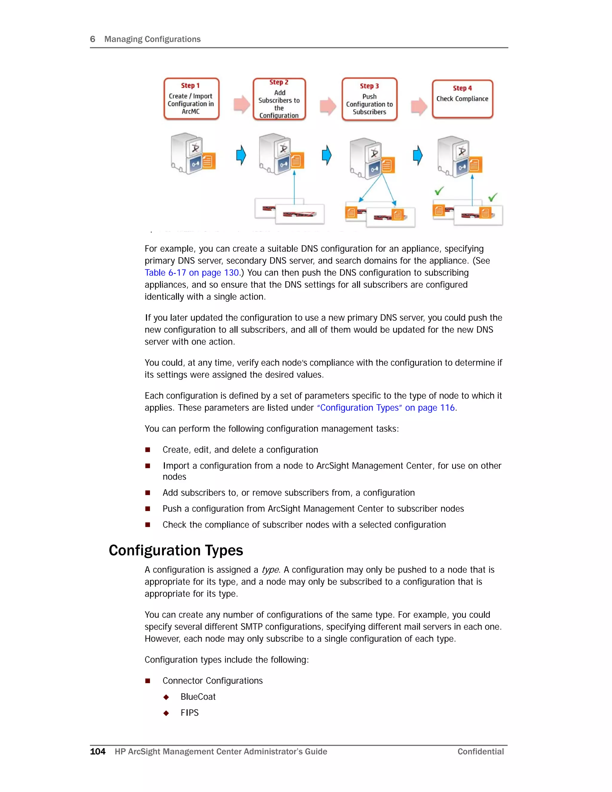 6 Managing Configurations
104 HP ArcSight Management Center Administrator’s Guide Confidential
.
For example, you can create a suitable DNS configuration for an appliance, specifying
primary DNS server, secondary DNS server, and search domains for the appliance. (See
Table 6-17 on page 130.) You can then push the DNS configuration to subscribing
appliances, and so ensure that the DNS settings for all subscribers are configured
identically with a single action.
If you later updated the configuration to use a new primary DNS server, you could push the
new configuration to all subscribers, and all of them would be updated for the new DNS
server with one action.
You could, at any time, verify each node’s compliance with the configuration to determine if
its settings were assigned the desired values.
Each configuration is defined by a set of parameters specific to the type of node to which it
applies. These parameters are listed under “Configuration Types” on page 116.
You can perform the following configuration management tasks:
 Create, edit, and delete a configuration
 Import a configuration from a node to ArcSight Management Center, for use on other
nodes
 Add subscribers to, or remove subscribers from, a configuration
 Push a configuration from ArcSight Management Center to subscriber nodes
 Check the compliance of subscriber nodes with a selected configuration
Configuration Types
A configuration is assigned a type. A configuration may only be pushed to a node that is
appropriate for its type, and a node may only be subscribed to a configuration that is
appropriate for its type.
You can create any number of configurations of the same type. For example, you could
specify several different SMTP configurations, specifying different mail servers in each one.
However, each node may only subscribe to a single configuration of each type.
Configuration types include the following:
 Connector Configurations
 BlueCoat
 FIPS
 