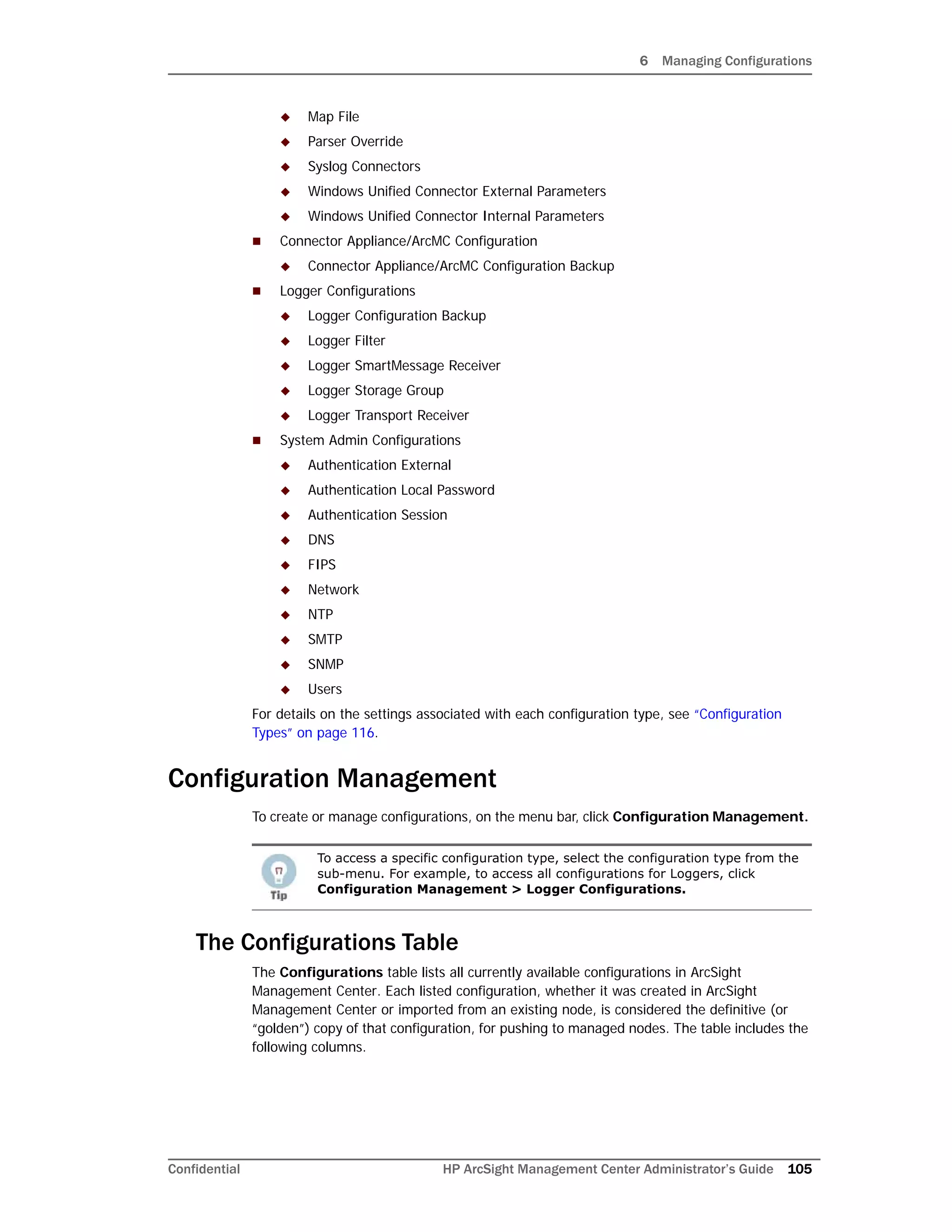 6 Managing Configurations
Confidential HP ArcSight Management Center Administrator’s Guide 105
 Map File
 Parser Override
 Syslog Connectors
 Windows Unified Connector External Parameters
 Windows Unified Connector Internal Parameters
 Connector Appliance/ArcMC Configuration
 Connector Appliance/ArcMC Configuration Backup
 Logger Configurations
 Logger Configuration Backup
 Logger Filter
 Logger SmartMessage Receiver
 Logger Storage Group
 Logger Transport Receiver
 System Admin Configurations
 Authentication External
 Authentication Local Password
 Authentication Session
 DNS
 FIPS
 Network
 NTP
 SMTP
 SNMP
 Users
For details on the settings associated with each configuration type, see “Configuration
Types” on page 116.
Configuration Management
To create or manage configurations, on the menu bar, click Configuration Management.
The Configurations Table
The Configurations table lists all currently available configurations in ArcSight
Management Center. Each listed configuration, whether it was created in ArcSight
Management Center or imported from an existing node, is considered the definitive (or
“golden”) copy of that configuration, for pushing to managed nodes. The table includes the
following columns.
To access a specific configuration type, select the configuration type from the
sub-menu. For example, to access all configurations for Loggers, click
Configuration Management > Logger Configurations.
 