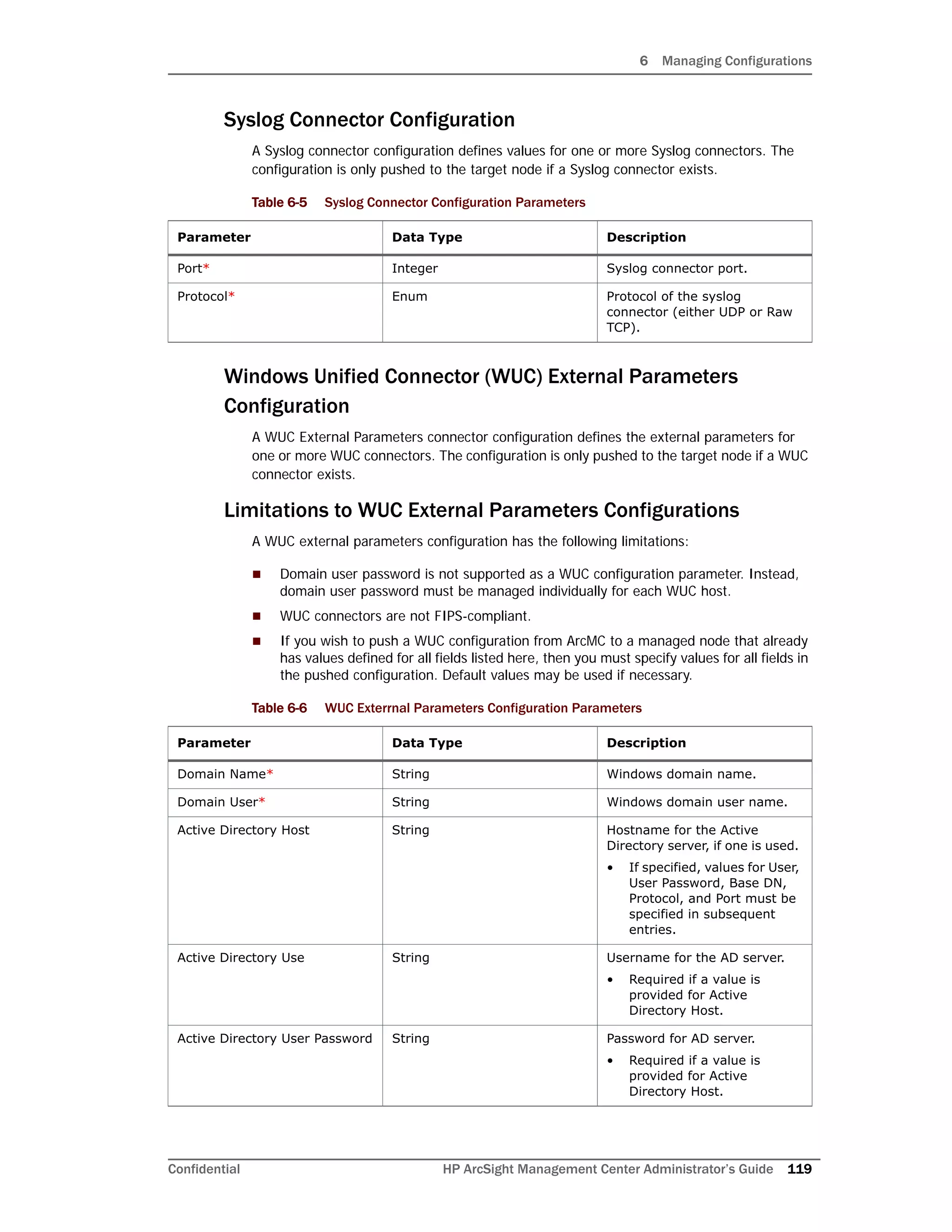 6 Managing Configurations
Confidential HP ArcSight Management Center Administrator’s Guide 119
Syslog Connector Configuration
A Syslog connector configuration defines values for one or more Syslog connectors. The
configuration is only pushed to the target node if a Syslog connector exists.
Windows Unified Connector (WUC) External Parameters
Configuration
A WUC External Parameters connector configuration defines the external parameters for
one or more WUC connectors. The configuration is only pushed to the target node if a WUC
connector exists.
Limitations to WUC External Parameters Configurations
A WUC external parameters configuration has the following limitations:
 Domain user password is not supported as a WUC configuration parameter. Instead,
domain user password must be managed individually for each WUC host.
 WUC connectors are not FIPS-compliant.
 If you wish to push a WUC configuration from ArcMC to a managed node that already
has values defined for all fields listed here, then you must specify values for all fields in
the pushed configuration. Default values may be used if necessary.
Table 6-5 Syslog Connector Configuration Parameters
Parameter Data Type Description
Port* Integer Syslog connector port.
Protocol* Enum Protocol of the syslog
connector (either UDP or Raw
TCP).
Table 6-6 WUC Exterrnal Parameters Configuration Parameters
Parameter Data Type Description
Domain Name* String Windows domain name.
Domain User* String Windows domain user name.
Active Directory Host String Hostname for the Active
Directory server, if one is used.
• If specified, values for User,
User Password, Base DN,
Protocol, and Port must be
specified in subsequent
entries.
Active Directory Use String Username for the AD server.
• Required if a value is
provided for Active
Directory Host.
Active Directory User Password String Password for AD server.
• Required if a value is
provided for Active
Directory Host.
 
