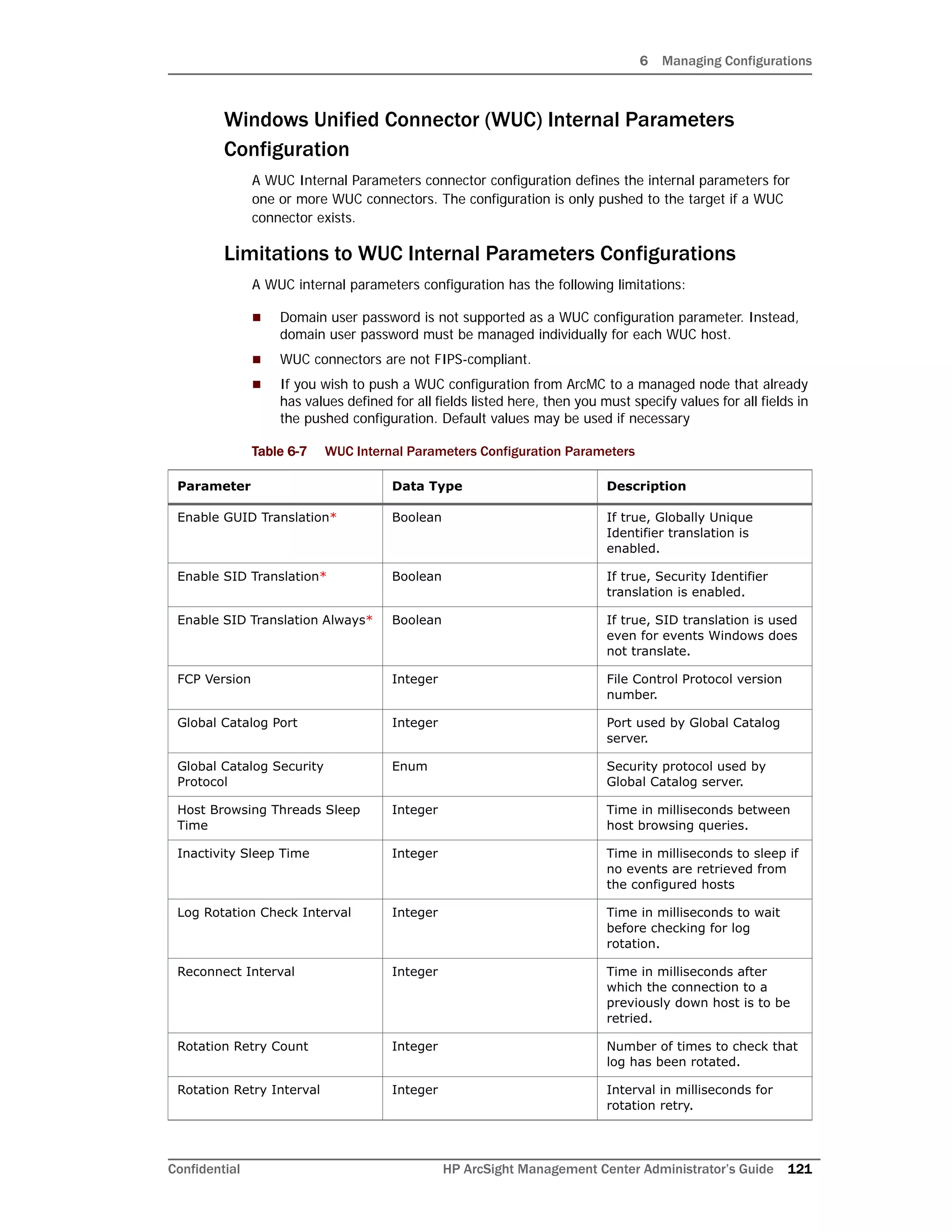 6 Managing Configurations
Confidential HP ArcSight Management Center Administrator’s Guide 121
Windows Unified Connector (WUC) Internal Parameters
Configuration
A WUC Internal Parameters connector configuration defines the internal parameters for
one or more WUC connectors. The configuration is only pushed to the target if a WUC
connector exists.
Limitations to WUC Internal Parameters Configurations
A WUC internal parameters configuration has the following limitations:
 Domain user password is not supported as a WUC configuration parameter. Instead,
domain user password must be managed individually for each WUC host.
 WUC connectors are not FIPS-compliant.
 If you wish to push a WUC configuration from ArcMC to a managed node that already
has values defined for all fields listed here, then you must specify values for all fields in
the pushed configuration. Default values may be used if necessary
Table 6-7 WUC Internal Parameters Configuration Parameters
Parameter Data Type Description
Enable GUID Translation* Boolean If true, Globally Unique
Identifier translation is
enabled.
Enable SID Translation* Boolean If true, Security Identifier
translation is enabled.
Enable SID Translation Always* Boolean If true, SID translation is used
even for events Windows does
not translate.
FCP Version Integer File Control Protocol version
number.
Global Catalog Port Integer Port used by Global Catalog
server.
Global Catalog Security
Protocol
Enum Security protocol used by
Global Catalog server.
Host Browsing Threads Sleep
Time
Integer Time in milliseconds between
host browsing queries.
Inactivity Sleep Time Integer Time in milliseconds to sleep if
no events are retrieved from
the configured hosts
Log Rotation Check Interval Integer Time in milliseconds to wait
before checking for log
rotation.
Reconnect Interval Integer Time in milliseconds after
which the connection to a
previously down host is to be
retried.
Rotation Retry Count Integer Number of times to check that
log has been rotated.
Rotation Retry Interval Integer Interval in milliseconds for
rotation retry.
 