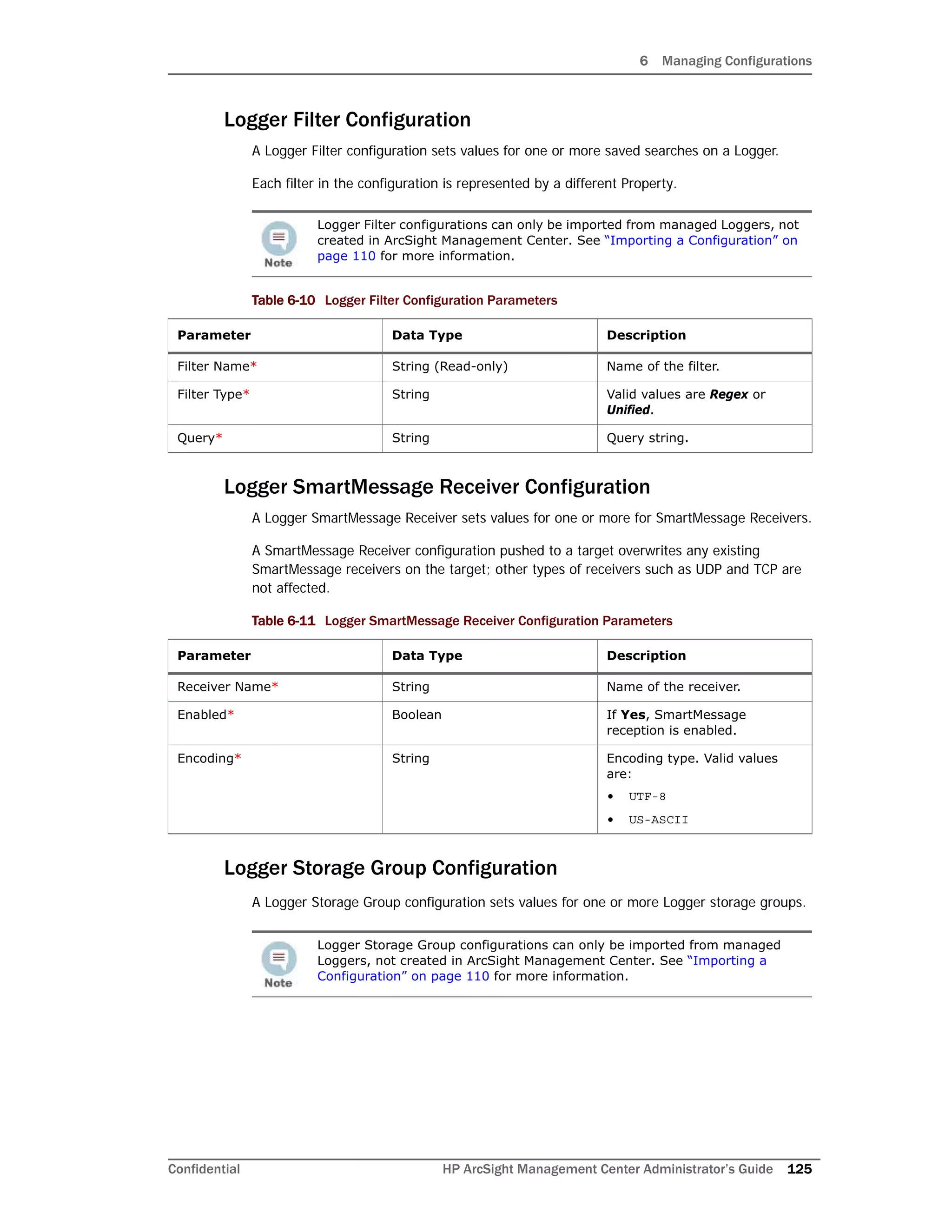 6 Managing Configurations
Confidential HP ArcSight Management Center Administrator’s Guide 125
Logger Filter Configuration
A Logger Filter configuration sets values for one or more saved searches on a Logger.
Each filter in the configuration is represented by a different Property.
Logger SmartMessage Receiver Configuration
A Logger SmartMessage Receiver sets values for one or more for SmartMessage Receivers.
A SmartMessage Receiver configuration pushed to a target overwrites any existing
SmartMessage receivers on the target; other types of receivers such as UDP and TCP are
not affected.
Logger Storage Group Configuration
A Logger Storage Group configuration sets values for one or more Logger storage groups.
Logger Filter configurations can only be imported from managed Loggers, not
created in ArcSight Management Center. See “Importing a Configuration” on
page 110 for more information.
Table 6-10 Logger Filter Configuration Parameters
Parameter Data Type Description
Filter Name* String (Read-only) Name of the filter.
Filter Type* String Valid values are Regex or
Unified.
Query* String Query string.
Table 6-11 Logger SmartMessage Receiver Configuration Parameters
Parameter Data Type Description
Receiver Name* String Name of the receiver.
Enabled* Boolean If Yes, SmartMessage
reception is enabled.
Encoding* String Encoding type. Valid values
are:
• UTF-8
• US-ASCII
Logger Storage Group configurations can only be imported from managed
Loggers, not created in ArcSight Management Center. See “Importing a
Configuration” on page 110 for more information.
 