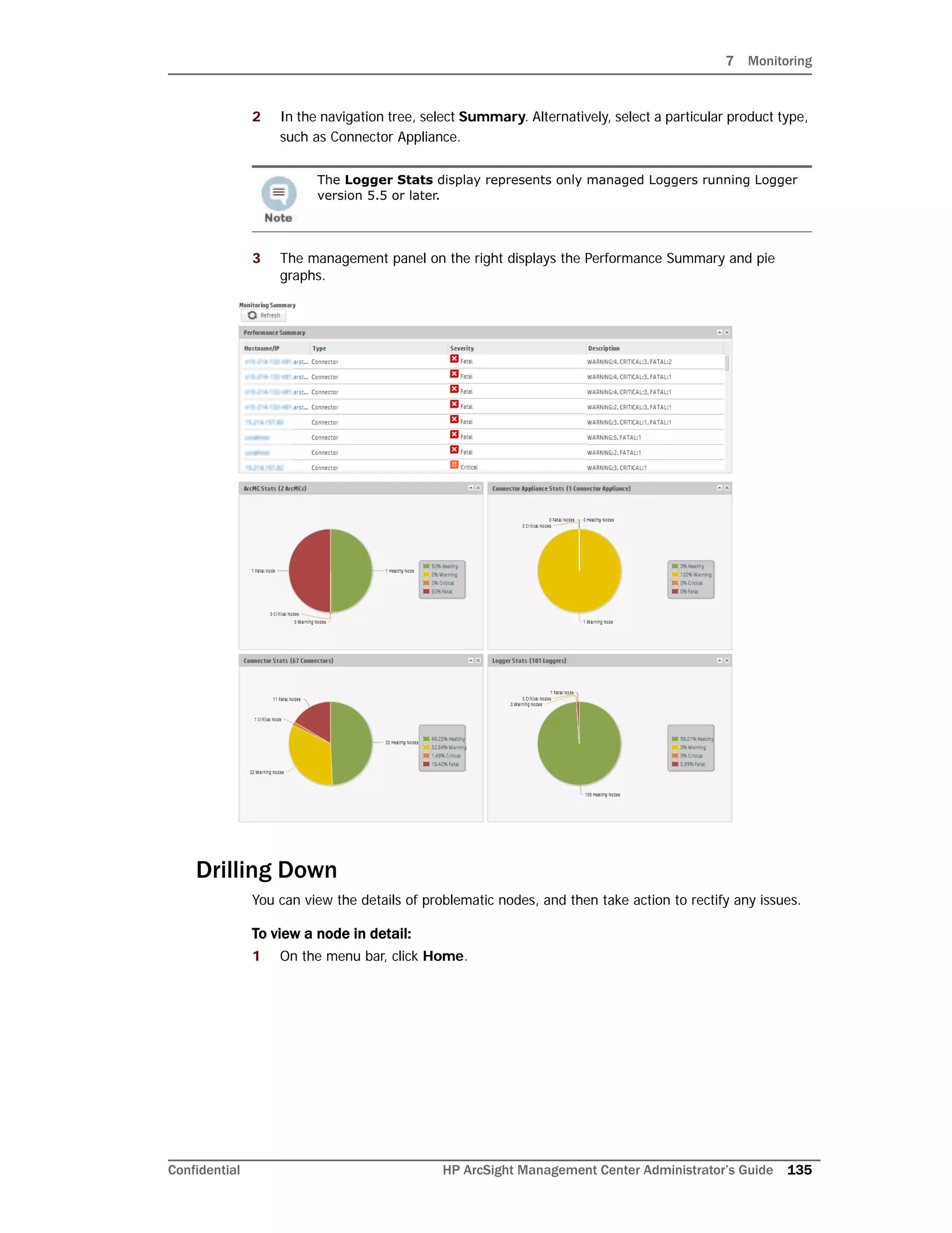 7 Monitoring
Confidential HP ArcSight Management Center Administrator’s Guide 135
2 In the navigation tree, select Summary. Alternatively, select a particular product type,
such as Connector Appliance.
3 The management panel on the right displays the Performance Summary and pie
graphs.
Drilling Down
You can view the details of problematic nodes, and then take action to rectify any issues.
To view a node in detail:
1 On the menu bar, click Home.
The Logger Stats display represents only managed Loggers running Logger
version 5.5 or later.
 
