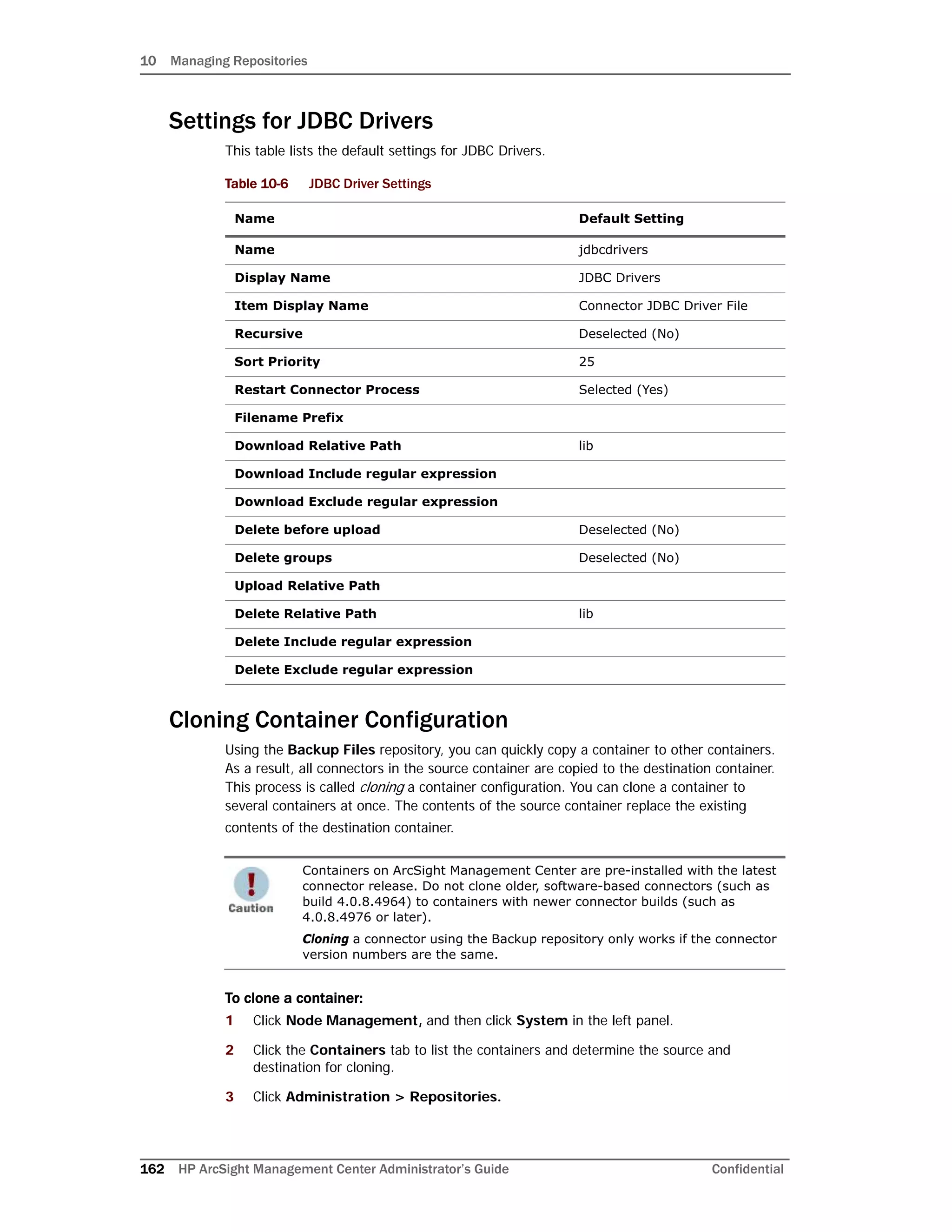 10 Managing Repositories
162 HP ArcSight Management Center Administrator’s Guide Confidential
Settings for JDBC Drivers
This table lists the default settings for JDBC Drivers.
Cloning Container Configuration
Using the Backup Files repository, you can quickly copy a container to other containers.
As a result, all connectors in the source container are copied to the destination container.
This process is called cloning a container configuration. You can clone a container to
several containers at once. The contents of the source container replace the existing
contents of the destination container.
To clone a container:
1 Click Node Management, and then click System in the left panel.
2 Click the Containers tab to list the containers and determine the source and
destination for cloning.
3 Click Administration > Repositories.
Table 10-6 JDBC Driver Settings
Name Default Setting
Name jdbcdrivers
Display Name JDBC Drivers
Item Display Name Connector JDBC Driver File
Recursive Deselected (No)
Sort Priority 25
Restart Connector Process Selected (Yes)
Filename Prefix
Download Relative Path lib
Download Include regular expression
Download Exclude regular expression
Delete before upload Deselected (No)
Delete groups Deselected (No)
Upload Relative Path
Delete Relative Path lib
Delete Include regular expression
Delete Exclude regular expression
Containers on ArcSight Management Center are pre-installed with the latest
connector release. Do not clone older, software-based connectors (such as
build 4.0.8.4964) to containers with newer connector builds (such as
4.0.8.4976 or later).
Cloning a connector using the Backup repository only works if the connector
version numbers are the same.
 