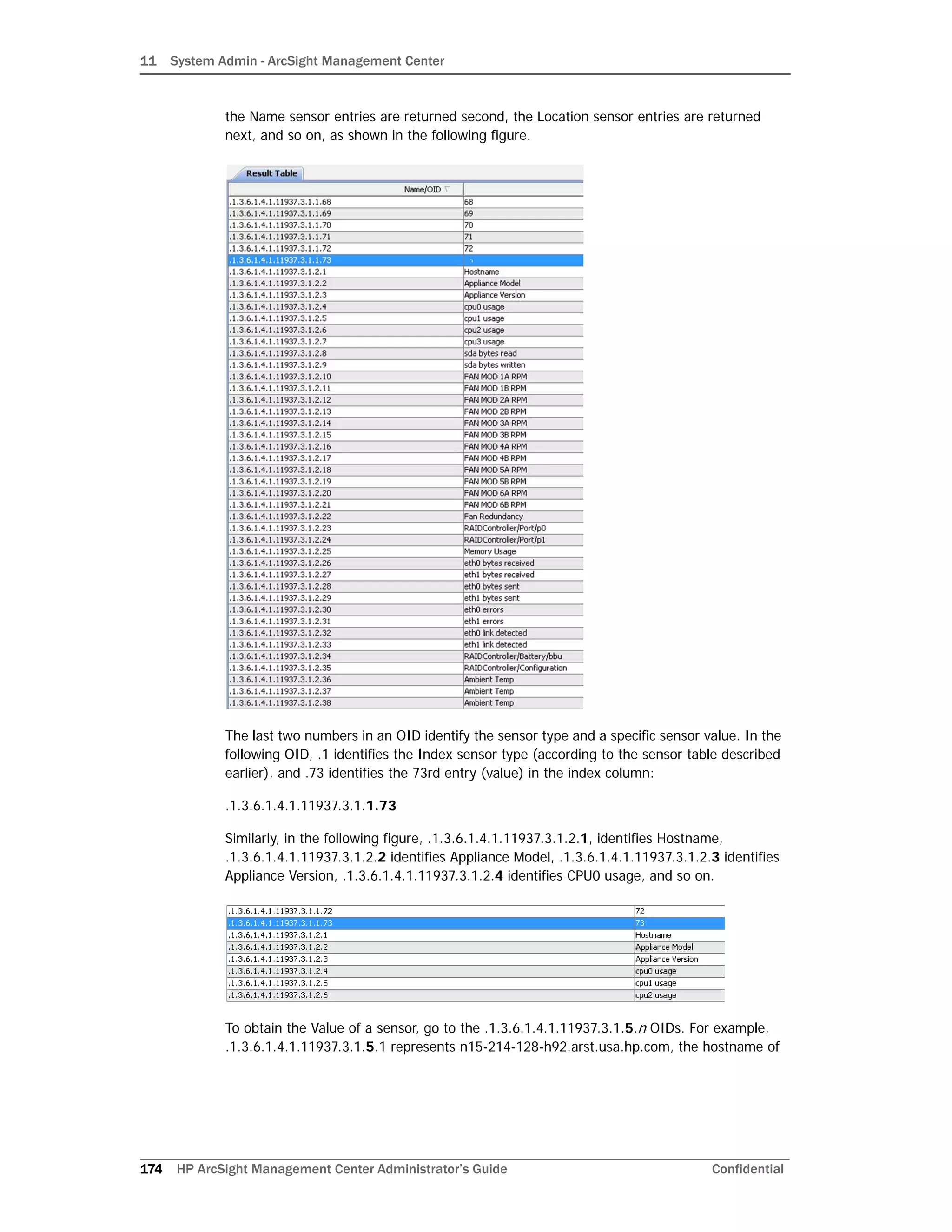 11 System Admin - ArcSight Management Center
174 HP ArcSight Management Center Administrator’s Guide Confidential
the Name sensor entries are returned second, the Location sensor entries are returned
next, and so on, as shown in the following figure.
The last two numbers in an OID identify the sensor type and a specific sensor value. In the
following OID, .1 identifies the Index sensor type (according to the sensor table described
earlier), and .73 identifies the 73rd entry (value) in the index column:
.1.3.6.1.4.1.11937.3.1.1.73
Similarly, in the following figure, .1.3.6.1.4.1.11937.3.1.2.1, identifies Hostname,
.1.3.6.1.4.1.11937.3.1.2.2 identifies Appliance Model, .1.3.6.1.4.1.11937.3.1.2.3 identifies
Appliance Version, .1.3.6.1.4.1.11937.3.1.2.4 identifies CPU0 usage, and so on.
To obtain the Value of a sensor, go to the .1.3.6.1.4.1.11937.3.1.5.n OIDs. For example,
.1.3.6.1.4.1.11937.3.1.5.1 represents n15-214-128-h92.arst.usa.hp.com, the hostname of
 
