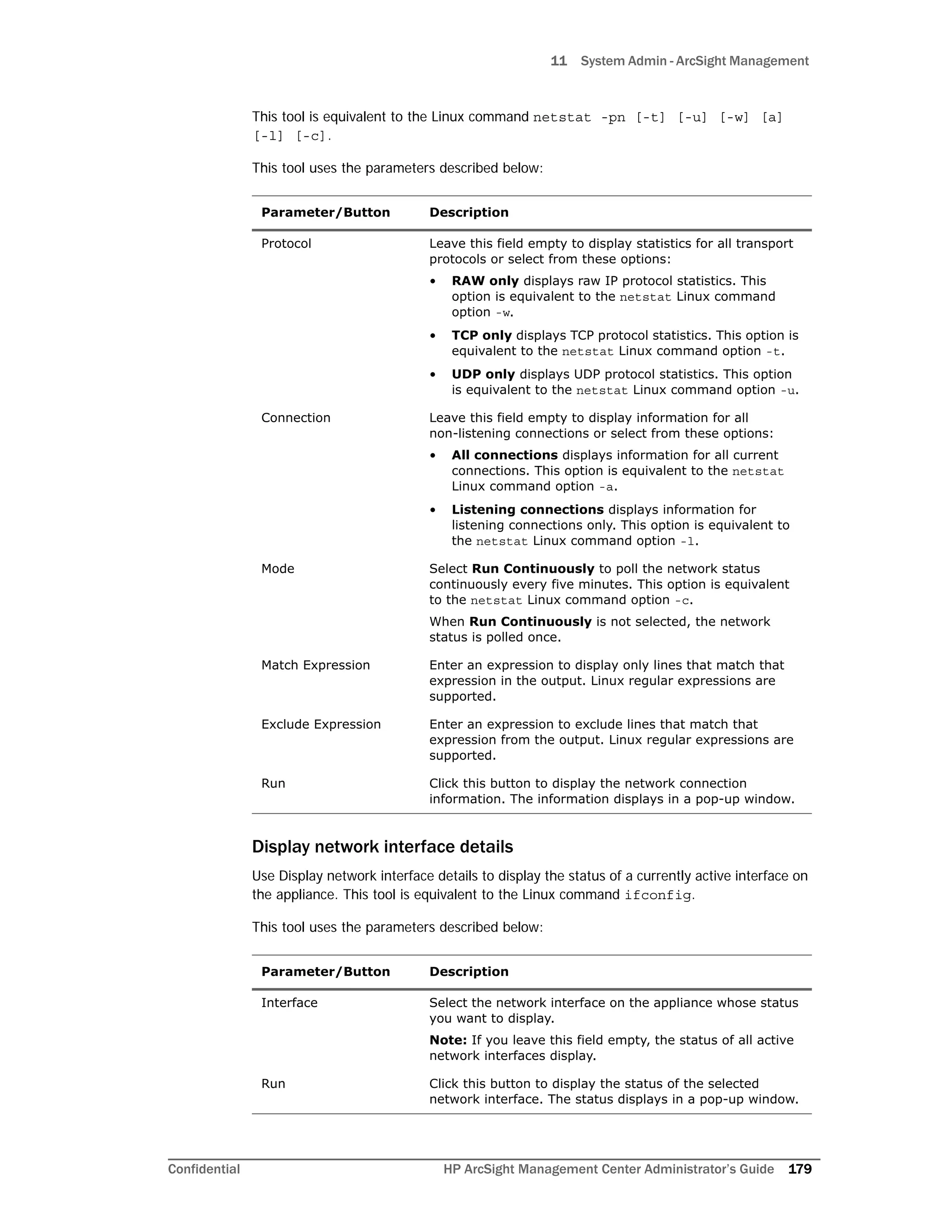 11 System Admin - ArcSight Management
Confidential HP ArcSight Management Center Administrator’s Guide 179
This tool is equivalent to the Linux command netstat -pn [-t] [-u] [-w] [a]
[-l] [-c].
This tool uses the parameters described below:
Display network interface details
Use Display network interface details to display the status of a currently active interface on
the appliance. This tool is equivalent to the Linux command ifconfig.
This tool uses the parameters described below:
Parameter/Button Description
Protocol Leave this field empty to display statistics for all transport
protocols or select from these options:
• RAW only displays raw IP protocol statistics. This
option is equivalent to the netstat Linux command
option -w.
• TCP only displays TCP protocol statistics. This option is
equivalent to the netstat Linux command option -t.
• UDP only displays UDP protocol statistics. This option
is equivalent to the netstat Linux command option -u.
Connection Leave this field empty to display information for all
non-listening connections or select from these options:
• All connections displays information for all current
connections. This option is equivalent to the netstat
Linux command option -a.
• Listening connections displays information for
listening connections only. This option is equivalent to
the netstat Linux command option -l.
Mode Select Run Continuously to poll the network status
continuously every five minutes. This option is equivalent
to the netstat Linux command option -c.
When Run Continuously is not selected, the network
status is polled once.
Match Expression Enter an expression to display only lines that match that
expression in the output. Linux regular expressions are
supported.
Exclude Expression Enter an expression to exclude lines that match that
expression from the output. Linux regular expressions are
supported.
Run Click this button to display the network connection
information. The information displays in a pop-up window.
Parameter/Button Description
Interface Select the network interface on the appliance whose status
you want to display.
Note: If you leave this field empty, the status of all active
network interfaces display.
Run Click this button to display the status of the selected
network interface. The status displays in a pop-up window.
 