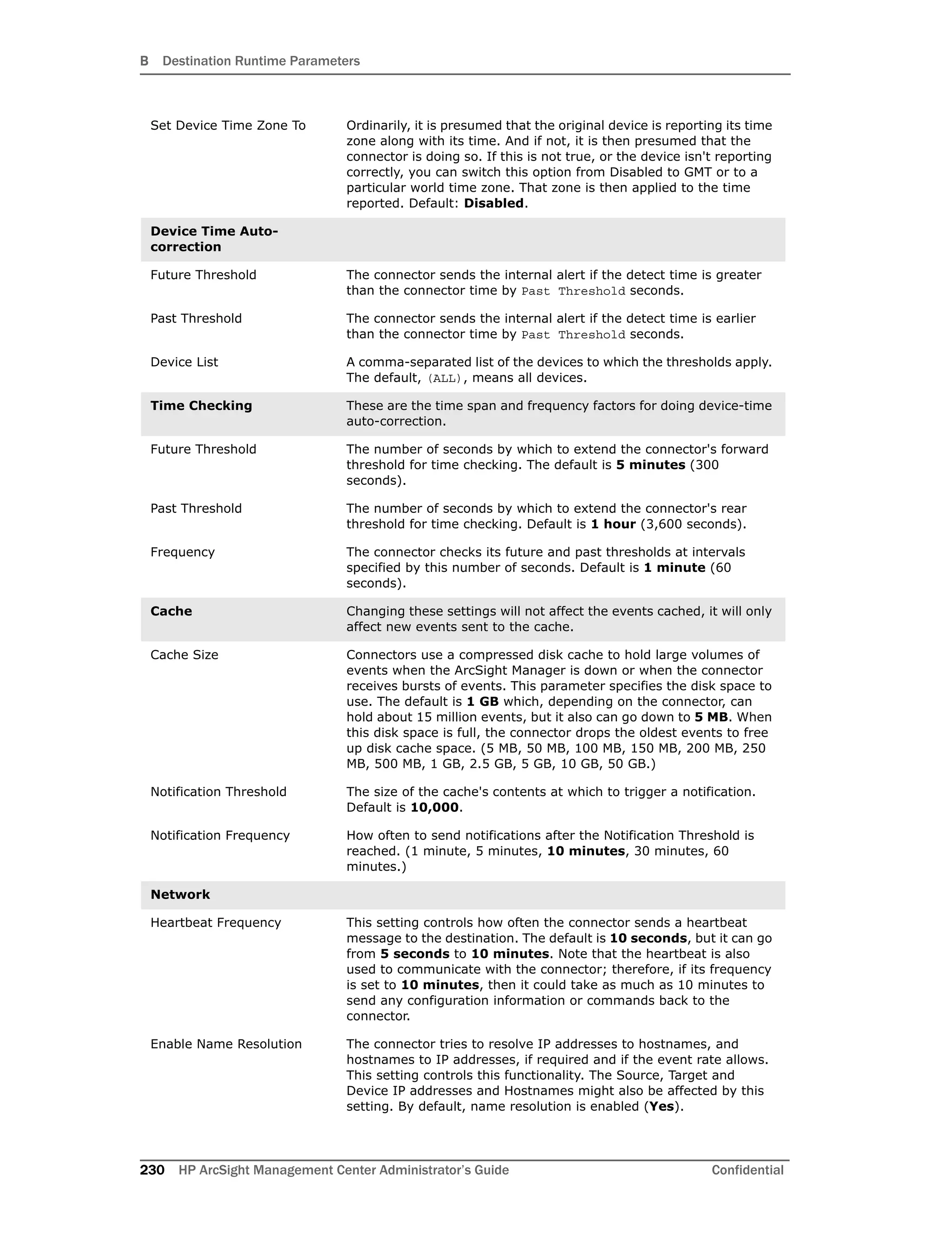 B Destination Runtime Parameters
230 HP ArcSight Management Center Administrator’s Guide Confidential
Set Device Time Zone To Ordinarily, it is presumed that the original device is reporting its time
zone along with its time. And if not, it is then presumed that the
connector is doing so. If this is not true, or the device isn't reporting
correctly, you can switch this option from Disabled to GMT or to a
particular world time zone. That zone is then applied to the time
reported. Default: Disabled.
Device Time Auto-
correction
Future Threshold The connector sends the internal alert if the detect time is greater
than the connector time by Past Threshold seconds.
Past Threshold The connector sends the internal alert if the detect time is earlier
than the connector time by Past Threshold seconds.
Device List A comma-separated list of the devices to which the thresholds apply.
The default, (ALL), means all devices.
Time Checking These are the time span and frequency factors for doing device-time
auto-correction.
Future Threshold The number of seconds by which to extend the connector's forward
threshold for time checking. The default is 5 minutes (300
seconds).
Past Threshold The number of seconds by which to extend the connector's rear
threshold for time checking. Default is 1 hour (3,600 seconds).
Frequency The connector checks its future and past thresholds at intervals
specified by this number of seconds. Default is 1 minute (60
seconds).
Cache Changing these settings will not affect the events cached, it will only
affect new events sent to the cache.
Cache Size Connectors use a compressed disk cache to hold large volumes of
events when the ArcSight Manager is down or when the connector
receives bursts of events. This parameter specifies the disk space to
use. The default is 1 GB which, depending on the connector, can
hold about 15 million events, but it also can go down to 5 MB. When
this disk space is full, the connector drops the oldest events to free
up disk cache space. (5 MB, 50 MB, 100 MB, 150 MB, 200 MB, 250
MB, 500 MB, 1 GB, 2.5 GB, 5 GB, 10 GB, 50 GB.)
Notification Threshold The size of the cache's contents at which to trigger a notification.
Default is 10,000.
Notification Frequency How often to send notifications after the Notification Threshold is
reached. (1 minute, 5 minutes, 10 minutes, 30 minutes, 60
minutes.)
Network
Heartbeat Frequency This setting controls how often the connector sends a heartbeat
message to the destination. The default is 10 seconds, but it can go
from 5 seconds to 10 minutes. Note that the heartbeat is also
used to communicate with the connector; therefore, if its frequency
is set to 10 minutes, then it could take as much as 10 minutes to
send any configuration information or commands back to the
connector.
Enable Name Resolution The connector tries to resolve IP addresses to hostnames, and
hostnames to IP addresses, if required and if the event rate allows.
This setting controls this functionality. The Source, Target and
Device IP addresses and Hostnames might also be affected by this
setting. By default, name resolution is enabled (Yes).
 