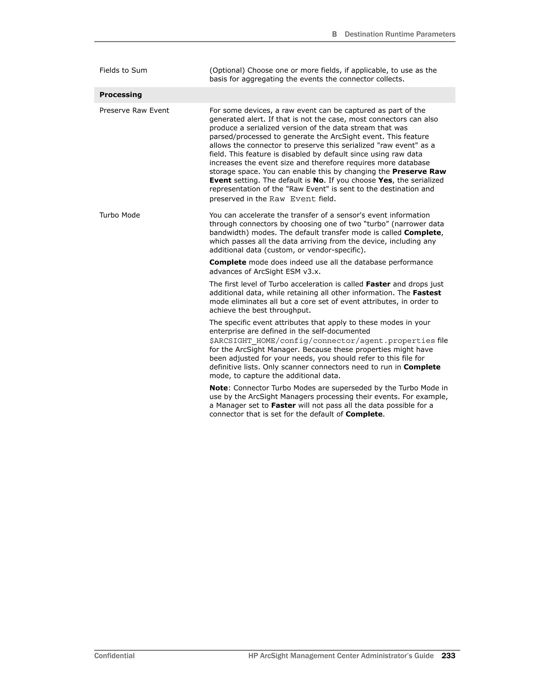 B Destination Runtime Parameters
Confidential HP ArcSight Management Center Administrator’s Guide 233
Fields to Sum (Optional) Choose one or more fields, if applicable, to use as the
basis for aggregating the events the connector collects.
Processing
Preserve Raw Event For some devices, a raw event can be captured as part of the
generated alert. If that is not the case, most connectors can also
produce a serialized version of the data stream that was
parsed/processed to generate the ArcSight event. This feature
allows the connector to preserve this serialized "raw event" as a
field. This feature is disabled by default since using raw data
increases the event size and therefore requires more database
storage space. You can enable this by changing the Preserve Raw
Event setting. The default is No. If you choose Yes, the serialized
representation of the "Raw Event" is sent to the destination and
preserved in the Raw Event field.
Turbo Mode You can accelerate the transfer of a sensor's event information
through connectors by choosing one of two “turbo” (narrower data
bandwidth) modes. The default transfer mode is called Complete,
which passes all the data arriving from the device, including any
additional data (custom, or vendor-specific).
Complete mode does indeed use all the database performance
advances of ArcSight ESM v3.x.
The first level of Turbo acceleration is called Faster and drops just
additional data, while retaining all other information. The Fastest
mode eliminates all but a core set of event attributes, in order to
achieve the best throughput.
The specific event attributes that apply to these modes in your
enterprise are defined in the self-documented
$ARCSIGHT_HOME/config/connector/agent.properties file
for the ArcSight Manager. Because these properties might have
been adjusted for your needs, you should refer to this file for
definitive lists. Only scanner connectors need to run in Complete
mode, to capture the additional data.
Note: Connector Turbo Modes are superseded by the Turbo Mode in
use by the ArcSight Managers processing their events. For example,
a Manager set to Faster will not pass all the data possible for a
connector that is set for the default of Complete.
 