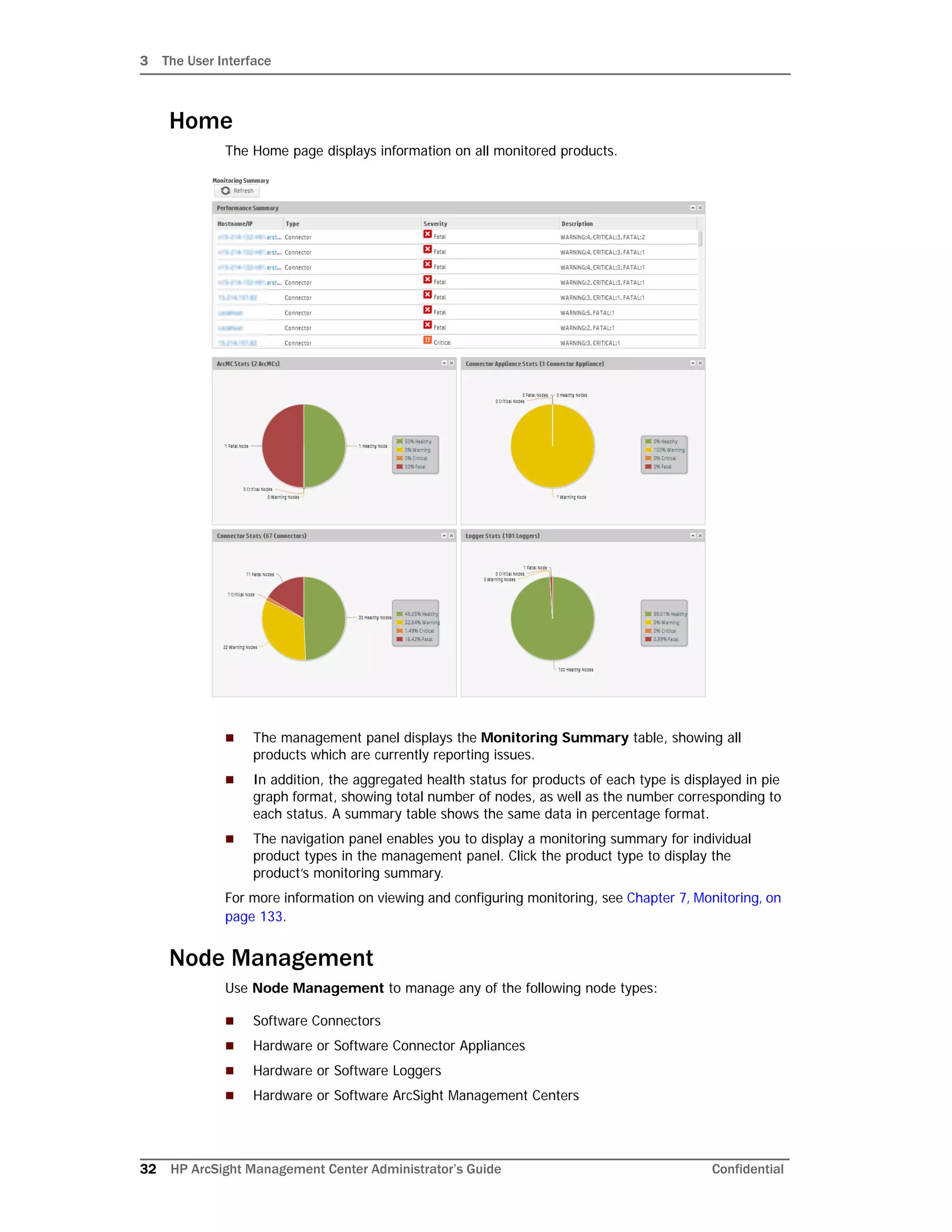 3 The User Interface
32 HP ArcSight Management Center Administrator’s Guide Confidential
Home
The Home page displays information on all monitored products.
 The management panel displays the Monitoring Summary table, showing all
products which are currently reporting issues.
 In addition, the aggregated health status for products of each type is displayed in pie
graph format, showing total number of nodes, as well as the number corresponding to
each status. A summary table shows the same data in percentage format.
 The navigation panel enables you to display a monitoring summary for individual
product types in the management panel. Click the product type to display the
product’s monitoring summary.
For more information on viewing and configuring monitoring, see Chapter 7‚ Monitoring‚ on
page 133.
Node Management
Use Node Management to manage any of the following node types:
 Software Connectors
 Hardware or Software Connector Appliances
 Hardware or Software Loggers
 Hardware or Software ArcSight Management Centers
 