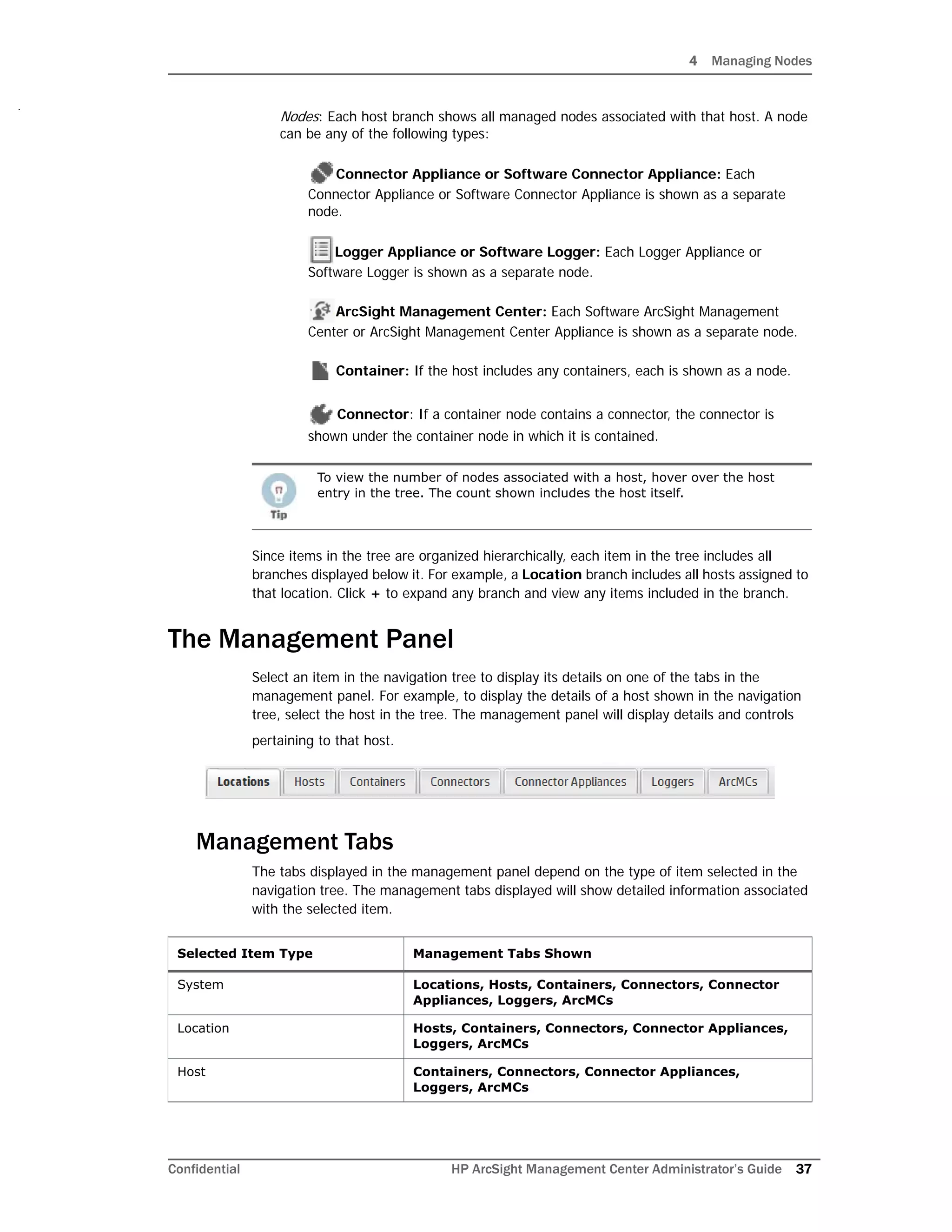 4 Managing Nodes
Confidential HP ArcSight Management Center Administrator’s Guide 37
Nodes: Each host branch shows all managed nodes associated with that host. A node
can be any of the following types:
Connector Appliance or Software Connector Appliance: Each
Connector Appliance or Software Connector Appliance is shown as a separate
node.
Logger Appliance or Software Logger: Each Logger Appliance or
Software Logger is shown as a separate node.
ArcSight Management Center: Each Software ArcSight Management
Center or ArcSight Management Center Appliance is shown as a separate node.
Container: If the host includes any containers, each is shown as a node.
Connector: If a container node contains a connector, the connector is
shown under the container node in which it is contained.
Since items in the tree are organized hierarchically, each item in the tree includes all
branches displayed below it. For example, a Location branch includes all hosts assigned to
that location. Click + to expand any branch and view any items included in the branch.
The Management Panel
Select an item in the navigation tree to display its details on one of the tabs in the
management panel. For example, to display the details of a host shown in the navigation
tree, select the host in the tree. The management panel will display details and controls
pertaining to that host.
Management Tabs
The tabs displayed in the management panel depend on the type of item selected in the
navigation tree. The management tabs displayed will show detailed information associated
with the selected item.
To view the number of nodes associated with a host, hover over the host
entry in the tree. The count shown includes the host itself.
Selected Item Type Management Tabs Shown
System Locations, Hosts, Containers, Connectors, Connector
Appliances, Loggers, ArcMCs
Location Hosts, Containers, Connectors, Connector Appliances,
Loggers, ArcMCs
Host Containers, Connectors, Connector Appliances,
Loggers, ArcMCs
 