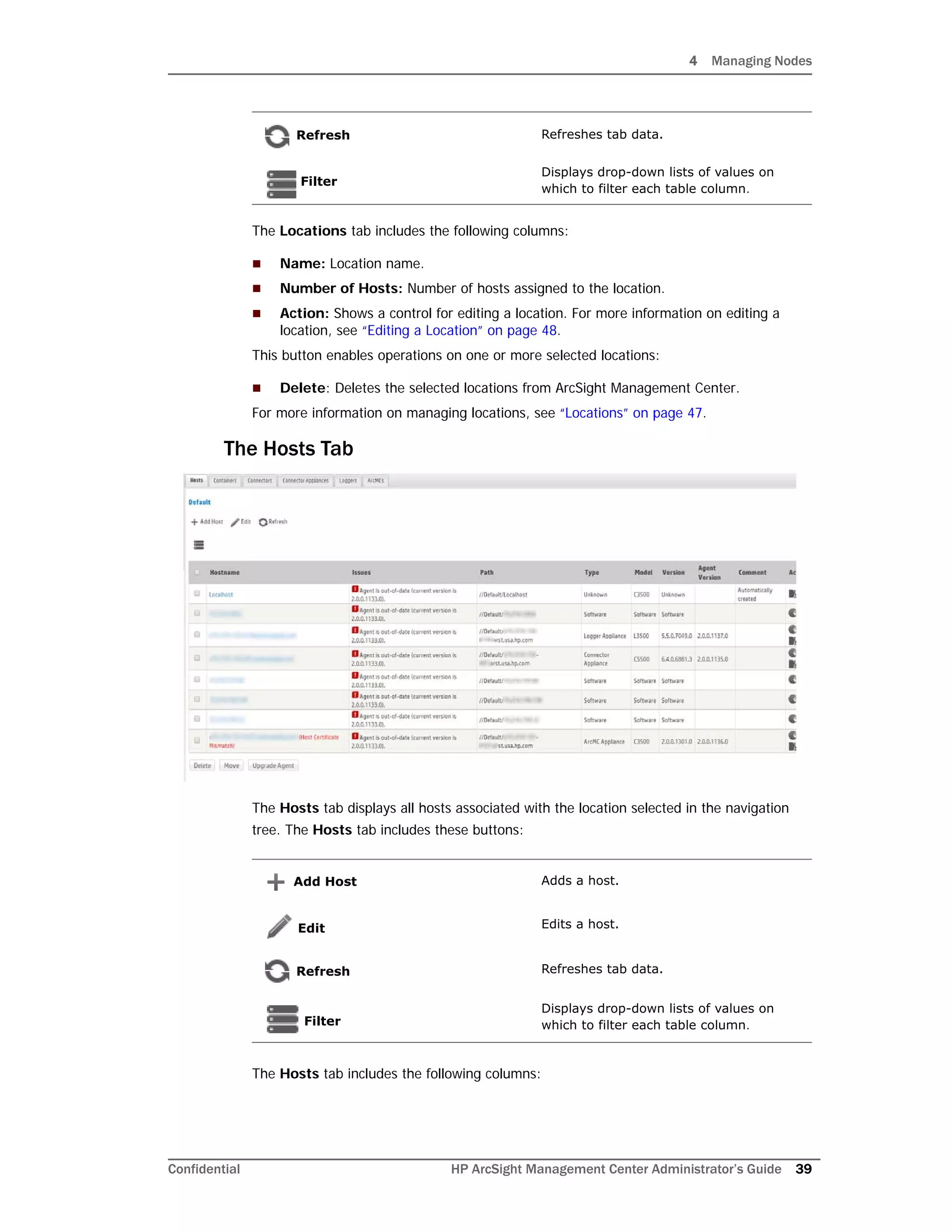4 Managing Nodes
Confidential HP ArcSight Management Center Administrator’s Guide 39
The Locations tab includes the following columns:
 Name: Location name.
 Number of Hosts: Number of hosts assigned to the location.
 Action: Shows a control for editing a location. For more information on editing a
location, see “Editing a Location” on page 48.
This button enables operations on one or more selected locations:
 Delete: Deletes the selected locations from ArcSight Management Center.
For more information on managing locations, see “Locations” on page 47.
The Hosts Tab
The Hosts tab displays all hosts associated with the location selected in the navigation
tree. The Hosts tab includes these buttons:
The Hosts tab includes the following columns:
Refresh Refreshes tab data.
Filter
Displays drop-down lists of values on
which to filter each table column.
Add Host Adds a host.
Edit Edits a host.
Refresh Refreshes tab data.
Filter
Displays drop-down lists of values on
which to filter each table column.
 