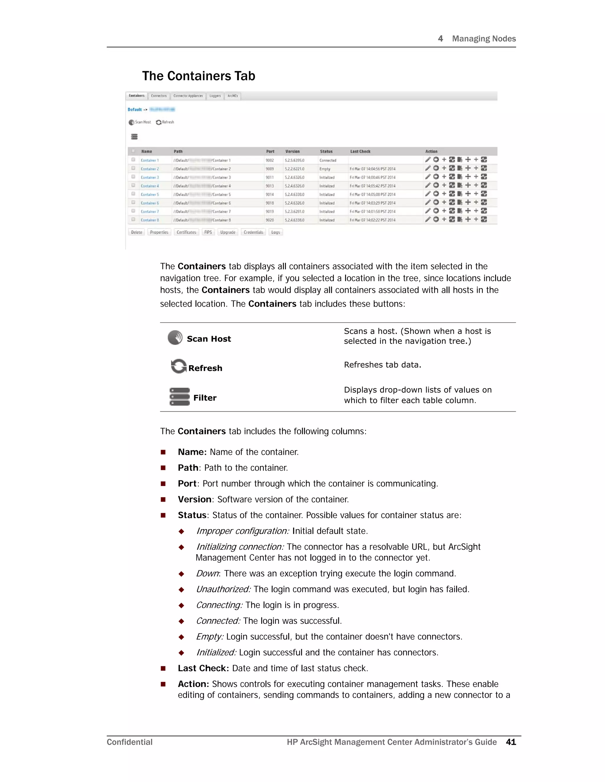 4 Managing Nodes
Confidential HP ArcSight Management Center Administrator’s Guide 41
The Containers Tab
The Containers tab displays all containers associated with the item selected in the
navigation tree. For example, if you selected a location in the tree, since locations include
hosts, the Containers tab would display all containers associated with all hosts in the
selected location. The Containers tab includes these buttons:
The Containers tab includes the following columns:
 Name: Name of the container.
 Path: Path to the container.
 Port: Port number through which the container is communicating.
 Version: Software version of the container.
 Status: Status of the container. Possible values for container status are:
 Improper configuration: Initial default state.
 Initializing connection: The connector has a resolvable URL, but ArcSight
Management Center has not logged in to the connector yet.
 Down: There was an exception trying execute the login command.
 Unauthorized: The login command was executed, but login has failed.
 Connecting: The login is in progress.
 Connected: The login was successful.
 Empty: Login successful, but the container doesn't have connectors.
 Initialized: Login successful and the container has connectors.
 Last Check: Date and time of last status check.
 Action: Shows controls for executing container management tasks. These enable
editing of containers, sending commands to containers, adding a new connector to a
Scan Host
Scans a host. (Shown when a host is
selected in the navigation tree.)
Refresh Refreshes tab data.
Filter
Displays drop-down lists of values on
which to filter each table column.
 