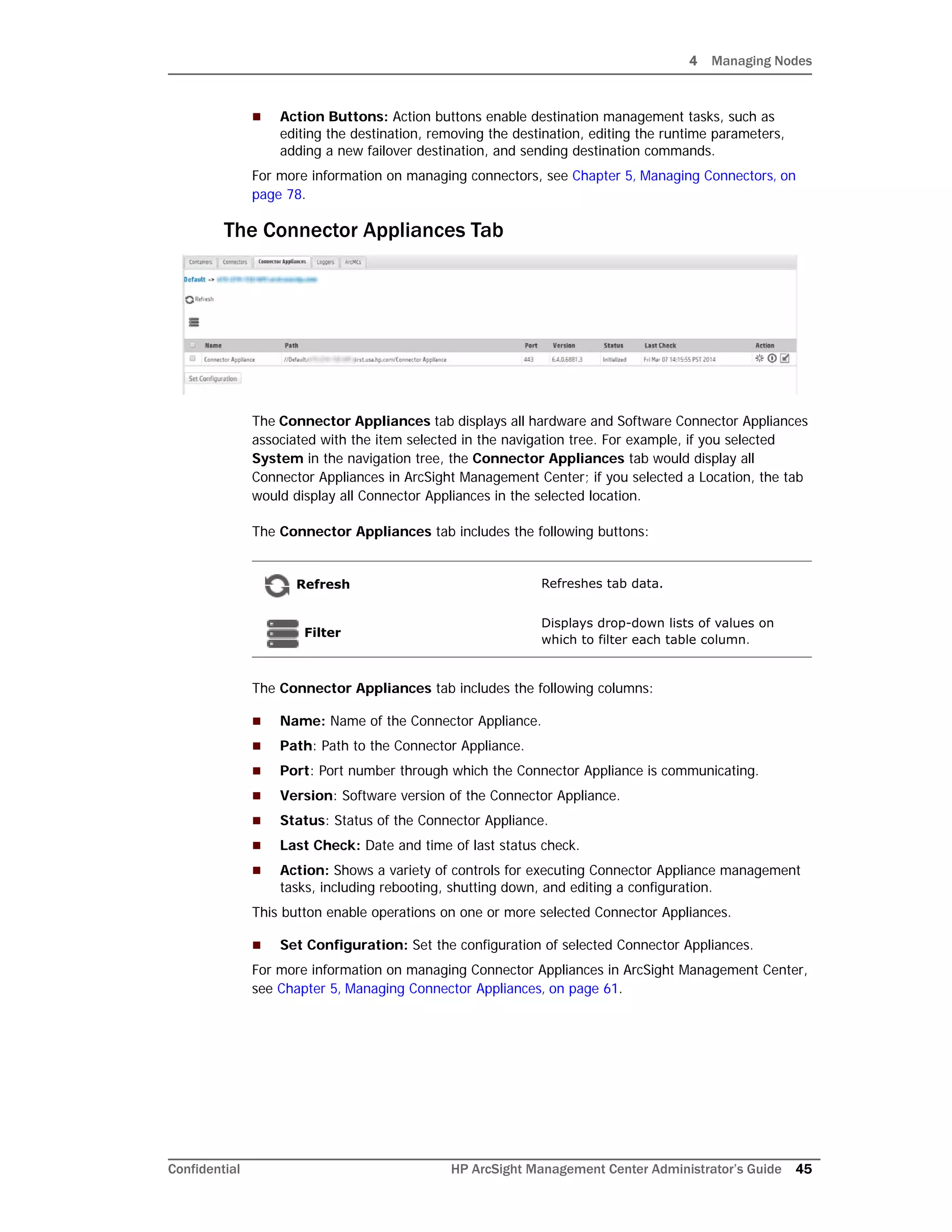 4 Managing Nodes
Confidential HP ArcSight Management Center Administrator’s Guide 45
 Action Buttons: Action buttons enable destination management tasks, such as
editing the destination, removing the destination, editing the runtime parameters,
adding a new failover destination, and sending destination commands.
For more information on managing connectors, see Chapter 5‚ Managing Connectors‚ on
page 78.
The Connector Appliances Tab
The Connector Appliances tab displays all hardware and Software Connector Appliances
associated with the item selected in the navigation tree. For example, if you selected
System in the navigation tree, the Connector Appliances tab would display all
Connector Appliances in ArcSight Management Center; if you selected a Location, the tab
would display all Connector Appliances in the selected location.
The Connector Appliances tab includes the following buttons:
The Connector Appliances tab includes the following columns:
 Name: Name of the Connector Appliance.
 Path: Path to the Connector Appliance.
 Port: Port number through which the Connector Appliance is communicating.
 Version: Software version of the Connector Appliance.
 Status: Status of the Connector Appliance.
 Last Check: Date and time of last status check.
 Action: Shows a variety of controls for executing Connector Appliance management
tasks, including rebooting, shutting down, and editing a configuration.
This button enable operations on one or more selected Connector Appliances.
 Set Configuration: Set the configuration of selected Connector Appliances.
For more information on managing Connector Appliances in ArcSight Management Center,
see Chapter 5‚ Managing Connector Appliances‚ on page 61.
Refresh Refreshes tab data.
Filter
Displays drop-down lists of values on
which to filter each table column.
 