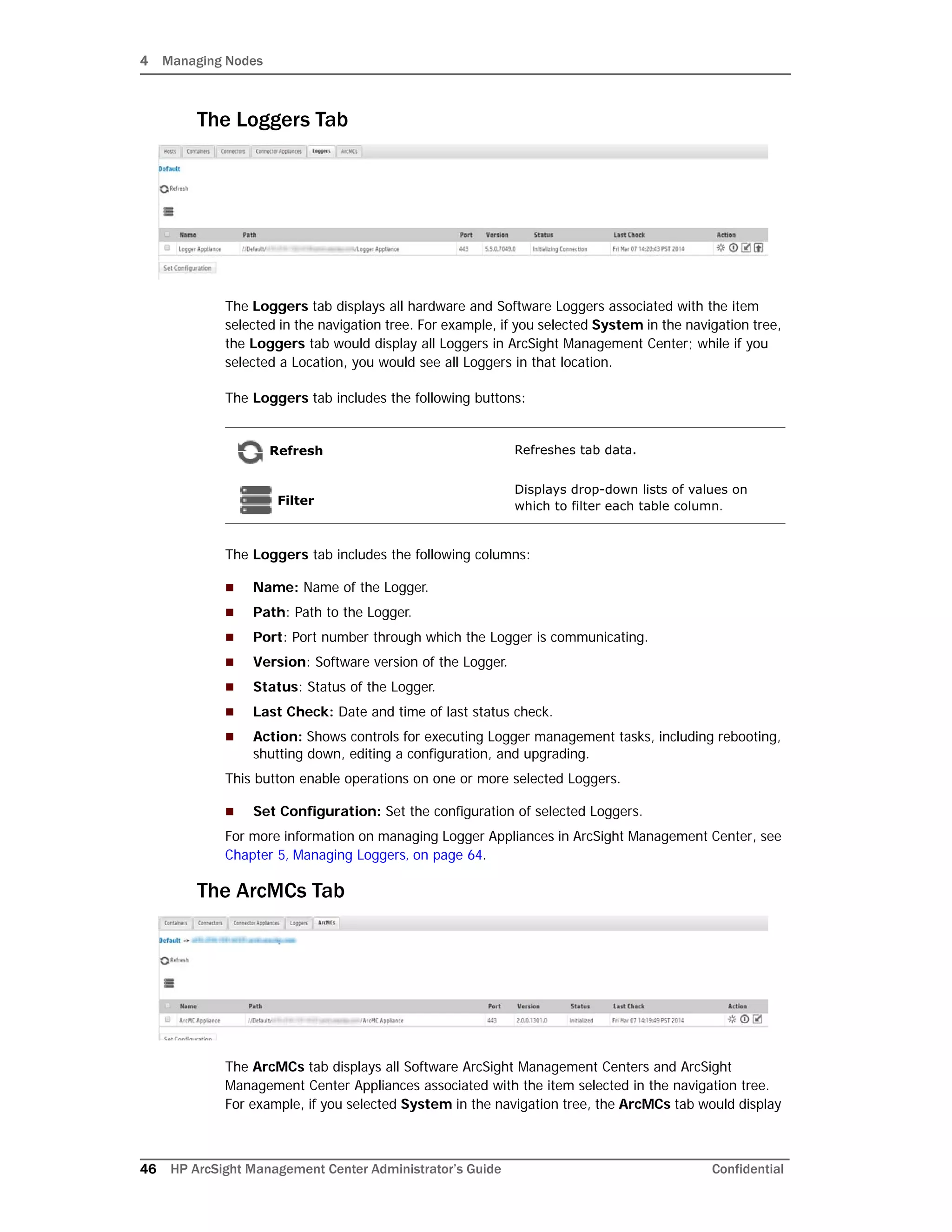 4 Managing Nodes
46 HP ArcSight Management Center Administrator’s Guide Confidential
The Loggers Tab
The Loggers tab displays all hardware and Software Loggers associated with the item
selected in the navigation tree. For example, if you selected System in the navigation tree,
the Loggers tab would display all Loggers in ArcSight Management Center; while if you
selected a Location, you would see all Loggers in that location.
The Loggers tab includes the following buttons:
The Loggers tab includes the following columns:
 Name: Name of the Logger.
 Path: Path to the Logger.
 Port: Port number through which the Logger is communicating.
 Version: Software version of the Logger.
 Status: Status of the Logger.
 Last Check: Date and time of last status check.
 Action: Shows controls for executing Logger management tasks, including rebooting,
shutting down, editing a configuration, and upgrading.
This button enable operations on one or more selected Loggers.
 Set Configuration: Set the configuration of selected Loggers.
For more information on managing Logger Appliances in ArcSight Management Center, see
Chapter 5‚ Managing Loggers‚ on page 64.
The ArcMCs Tab
The ArcMCs tab displays all Software ArcSight Management Centers and ArcSight
Management Center Appliances associated with the item selected in the navigation tree.
For example, if you selected System in the navigation tree, the ArcMCs tab would display
Refresh Refreshes tab data.
Filter
Displays drop-down lists of values on
which to filter each table column.
 