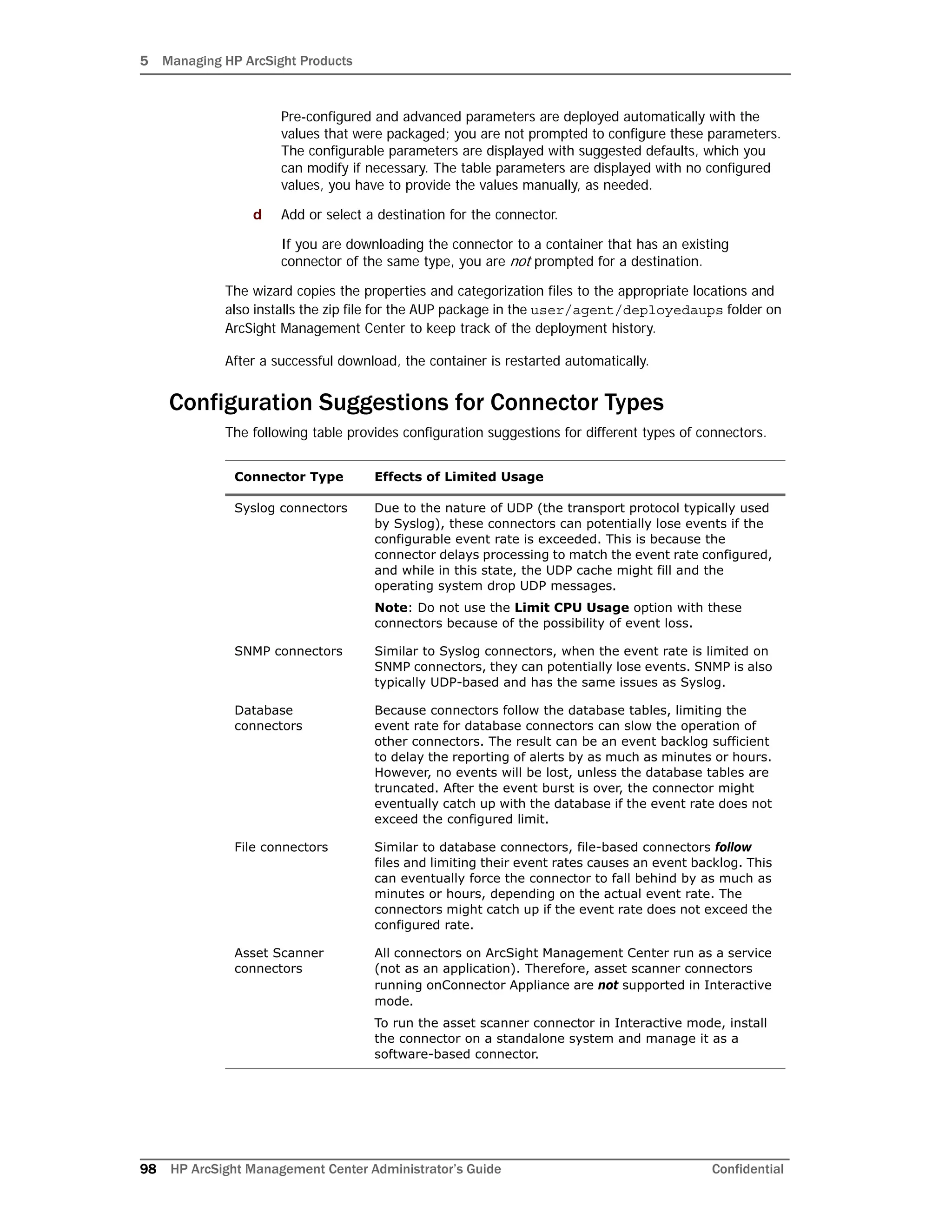 5 Managing HP ArcSight Products
98 HP ArcSight Management Center Administrator’s Guide Confidential
Pre-configured and advanced parameters are deployed automatically with the
values that were packaged; you are not prompted to configure these parameters.
The configurable parameters are displayed with suggested defaults, which you
can modify if necessary. The table parameters are displayed with no configured
values, you have to provide the values manually, as needed.
d Add or select a destination for the connector.
If you are downloading the connector to a container that has an existing
connector of the same type, you are not prompted for a destination.
The wizard copies the properties and categorization files to the appropriate locations and
also installs the zip file for the AUP package in the user/agent/deployedaups folder on
ArcSight Management Center to keep track of the deployment history.
After a successful download, the container is restarted automatically.
Configuration Suggestions for Connector Types
The following table provides configuration suggestions for different types of connectors.
Connector Type Effects of Limited Usage
Syslog connectors Due to the nature of UDP (the transport protocol typically used
by Syslog), these connectors can potentially lose events if the
configurable event rate is exceeded. This is because the
connector delays processing to match the event rate configured,
and while in this state, the UDP cache might fill and the
operating system drop UDP messages.
Note: Do not use the Limit CPU Usage option with these
connectors because of the possibility of event loss.
SNMP connectors Similar to Syslog connectors, when the event rate is limited on
SNMP connectors, they can potentially lose events. SNMP is also
typically UDP-based and has the same issues as Syslog.
Database
connectors
Because connectors follow the database tables, limiting the
event rate for database connectors can slow the operation of
other connectors. The result can be an event backlog sufficient
to delay the reporting of alerts by as much as minutes or hours.
However, no events will be lost, unless the database tables are
truncated. After the event burst is over, the connector might
eventually catch up with the database if the event rate does not
exceed the configured limit.
File connectors Similar to database connectors, file-based connectors follow
files and limiting their event rates causes an event backlog. This
can eventually force the connector to fall behind by as much as
minutes or hours, depending on the actual event rate. The
connectors might catch up if the event rate does not exceed the
configured rate.
Asset Scanner
connectors
All connectors on ArcSight Management Center run as a service
(not as an application). Therefore, asset scanner connectors
running onConnector Appliance are not supported in Interactive
mode.
To run the asset scanner connector in Interactive mode, install
the connector on a standalone system and manage it as a
software-based connector.
 