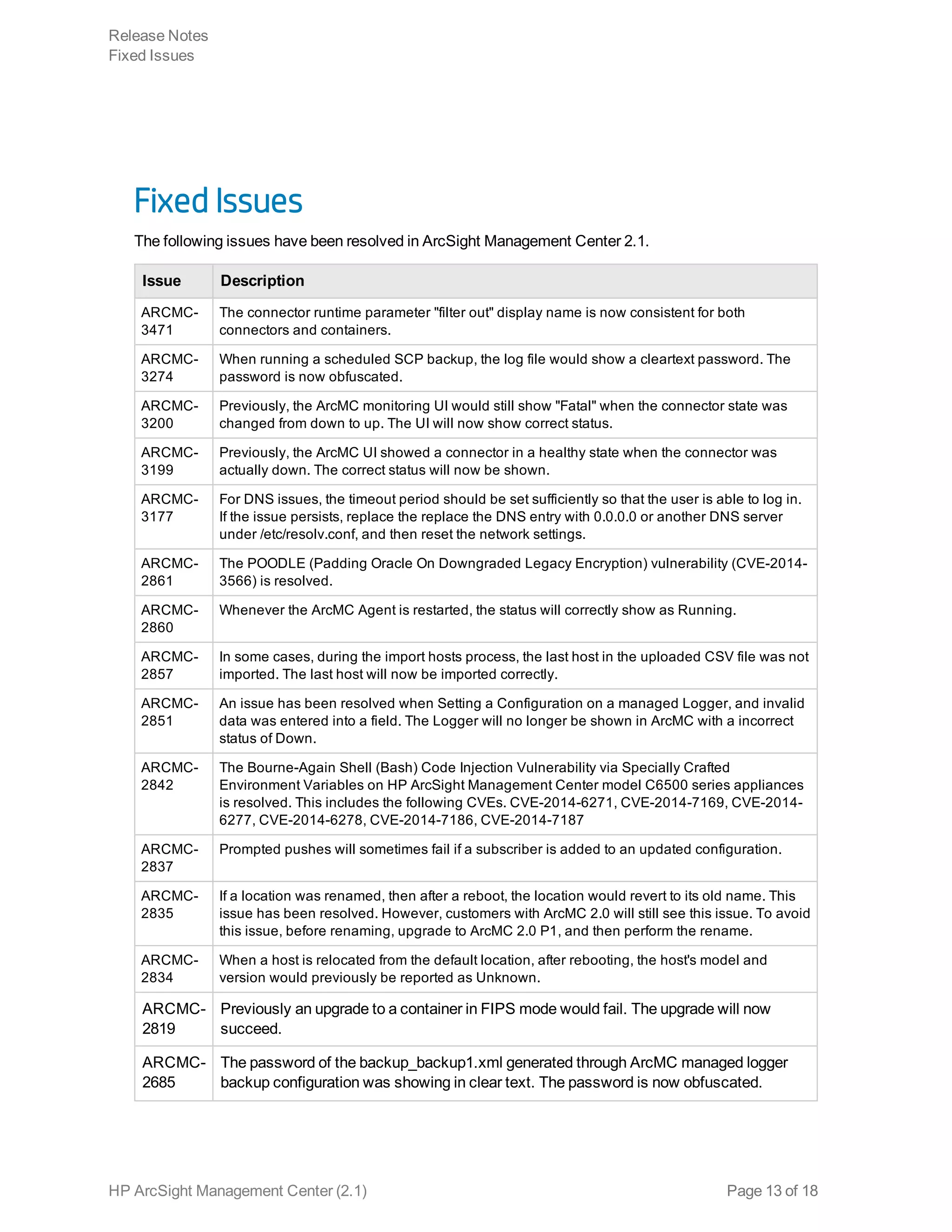Fixed Issues
The following issues have been resolved in ArcSight Management Center 2.1.
Issue Description
ARCMC-
3471
The connector runtime parameter "filter out" display name is now consistent for both
connectors and containers.
ARCMC-
3274
When running a scheduled SCP backup, the log file would show a cleartext password. The
password is now obfuscated.
ARCMC-
3200
Previously, the ArcMC monitoring UI would still show "Fatal" when the connector state was
changed from down to up. The UI will now show correct status.
ARCMC-
3199
Previously, the ArcMC UI showed a connector in a healthy state when the connector was
actually down. The correct status will now be shown.
ARCMC-
3177
For DNS issues, the timeout period should be set sufficiently so that the user is able to log in.
If the issue persists, replace the replace the DNS entry with 0.0.0.0 or another DNS server
under /etc/resolv.conf, and then reset the network settings.
ARCMC-
2861
The POODLE (Padding Oracle On Downgraded Legacy Encryption) vulnerability (CVE-2014-
3566) is resolved.
ARCMC-
2860
Whenever the ArcMC Agent is restarted, the status will correctly show as Running.
ARCMC-
2857
In some cases, during the import hosts process, the last host in the uploaded CSV file was not
imported. The last host will now be imported correctly.
ARCMC-
2851
An issue has been resolved when Setting a Configuration on a managed Logger, and invalid
data was entered into a field. The Logger will no longer be shown in ArcMC with a incorrect
status of Down.
ARCMC-
2842
The Bourne-Again Shell (Bash) Code Injection Vulnerability via Specially Crafted
Environment Variables on HP ArcSight Management Center model C6500 series appliances
is resolved. This includes the following CVEs. CVE-2014-6271, CVE-2014-7169, CVE-2014-
6277, CVE-2014-6278, CVE-2014-7186, CVE-2014-7187
ARCMC-
2837
Prompted pushes will sometimes fail if a subscriber is added to an updated configuration.
ARCMC-
2835
If a location was renamed, then after a reboot, the location would revert to its old name. This
issue has been resolved. However, customers with ArcMC 2.0 will still see this issue. To avoid
this issue, before renaming, upgrade to ArcMC 2.0 P1, and then perform the rename.
ARCMC-
2834
When a host is relocated from the default location, after rebooting, the host's model and
version would previously be reported as Unknown.
ARCMC-
2819
Previously an upgrade to a container in FIPS mode would fail. The upgrade will now
succeed.
ARCMC-
2685
The password of the backup_backup1.xml generated through ArcMC managed logger
backup configuration was showing in clear text. The password is now obfuscated.
Release Notes
Fixed Issues
HP ArcSight Management Center (2.1) Page 13 of 18
 