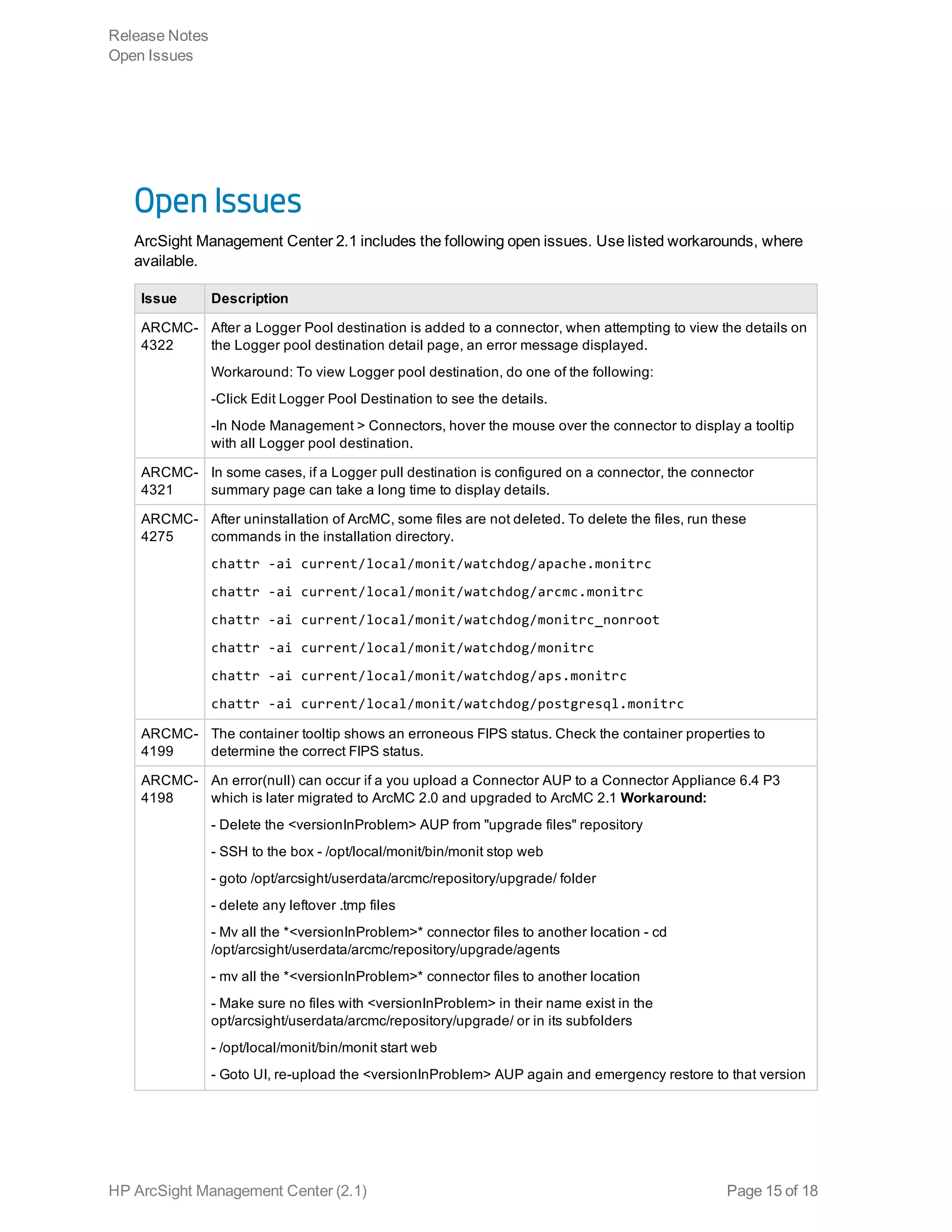 Open Issues
ArcSight Management Center 2.1 includes the following open issues. Use listed workarounds, where
available.
Issue Description
ARCMC-
4322
After a Logger Pool destination is added to a connector, when attempting to view the details on
the Logger pool destination detail page, an error message displayed.
Workaround: To view Logger pool destination, do one of the following:
-Click Edit Logger Pool Destination to see the details.
-In Node Management > Connectors, hover the mouse over the connector to display a tooltip
with all Logger pool destination.
ARCMC-
4321
In some cases, if a Logger pull destination is configured on a connector, the connector
summary page can take a long time to display details.
ARCMC-
4275
After uninstallation of ArcMC, some files are not deleted. To delete the files, run these
commands in the installation directory.
chattr -ai current/local/monit/watchdog/apache.monitrc
chattr -ai current/local/monit/watchdog/arcmc.monitrc
chattr -ai current/local/monit/watchdog/monitrc_nonroot
chattr -ai current/local/monit/watchdog/monitrc
chattr -ai current/local/monit/watchdog/aps.monitrc
chattr -ai current/local/monit/watchdog/postgresql.monitrc
ARCMC-
4199
The container tooltip shows an erroneous FIPS status. Check the container properties to
determine the correct FIPS status.
ARCMC-
4198
An error(null) can occur if a you upload a Connector AUP to a Connector Appliance 6.4 P3
which is later migrated to ArcMC 2.0 and upgraded to ArcMC 2.1 Workaround:
- Delete the <versionInProblem> AUP from "upgrade files" repository
- SSH to the box - /opt/local/monit/bin/monit stop web
- goto /opt/arcsight/userdata/arcmc/repository/upgrade/ folder
- delete any leftover .tmp files
- Mv all the *<versionInProblem>* connector files to another location - cd
/opt/arcsight/userdata/arcmc/repository/upgrade/agents
- mv all the *<versionInProblem>* connector files to another location
- Make sure no files with <versionInProblem> in their name exist in the
opt/arcsight/userdata/arcmc/repository/upgrade/ or in its subfolders
- /opt/local/monit/bin/monit start web
- Goto UI, re-upload the <versionInProblem> AUP again and emergency restore to that version
Release Notes
Open Issues
HP ArcSight Management Center (2.1) Page 15 of 18
 