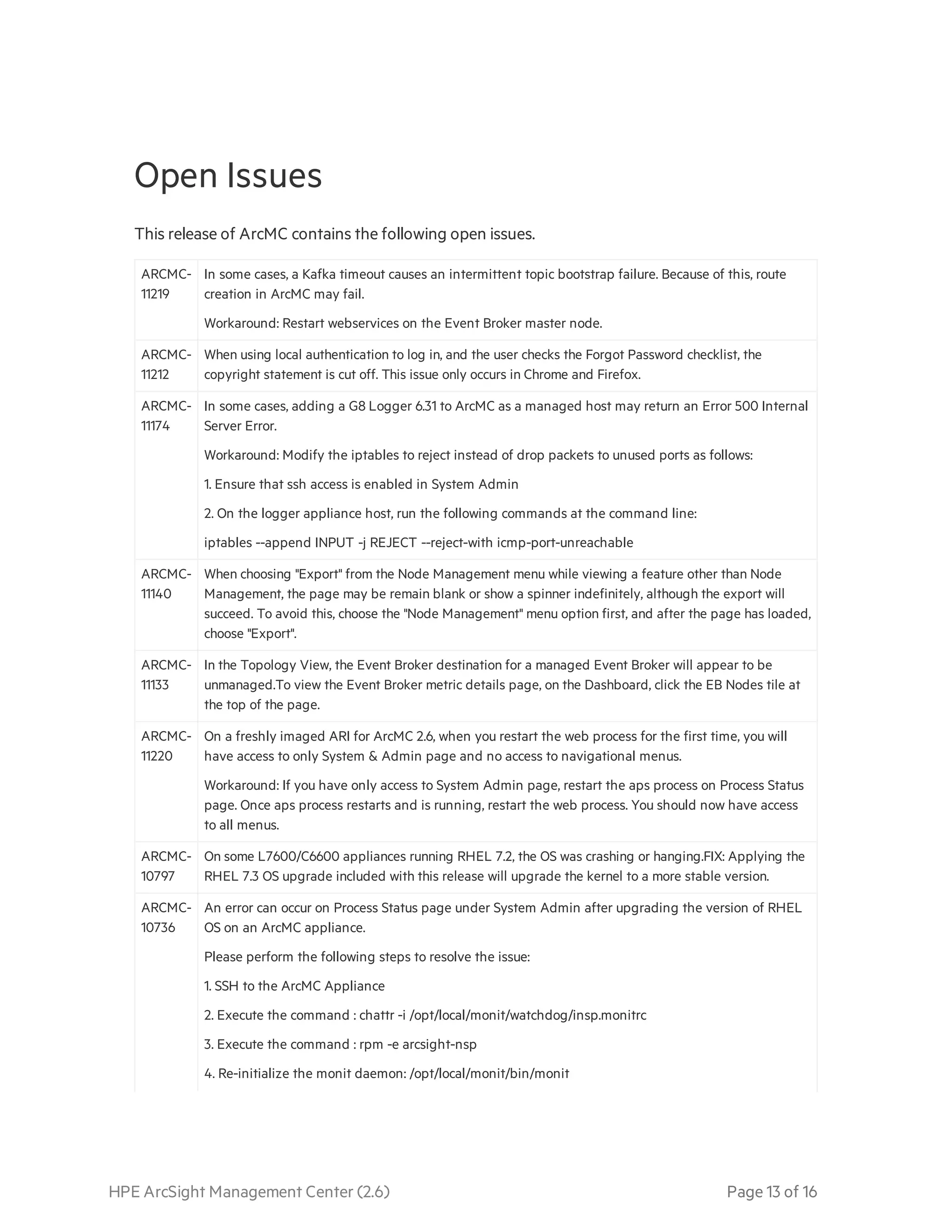 HPE ArcSight Management Center (2.6) Page 13 of 16
Open Issues
This release of ArcMC contains the following open issues.
ARCMC-
11219
In some cases, a Kafka timeout causes an intermittent topic bootstrap failure. Because of this, route
creation in ArcMC may fail.
Workaround: Restart webservices on the Event Broker master node.
ARCMC-
11212
When using local authentication to log in, and the user checks the Forgot Password checklist, the
copyright statement is cut off. This issue only occurs in Chrome and Firefox.
ARCMC-
11174
In some cases, adding a G8 Logger 6.31 to ArcMC as a managed host may return an Error 500 Internal
Server Error.
Workaround: Modify the iptables to reject instead of drop packets to unused ports as follows:
1. Ensure that ssh access is enabled in System Admin
2. On the logger appliance host, run the following commands at the command line:
iptables --append INPUT -j REJECT --reject-with icmp-port-unreachable
ARCMC-
11140
When choosing "Export" from the Node Management menu while viewing a feature other than Node
Management, the page may be remain blank or show a spinner indefinitely, although the export will
succeed. To avoid this, choose the "Node Management" menu option first, and after the page has loaded,
choose "Export".
ARCMC-
11133
In the Topology View, the Event Broker destination for a managed Event Broker will appear to be
unmanaged.To view the Event Broker metric details page, on the Dashboard, click the EB Nodes tile at
the top of the page.
ARCMC-
11220
On a freshly imaged ARI for ArcMC 2.6, when you restart the web process for the first time, you will
have access to only System & Admin page and no access to navigational menus.
Workaround: If you have only access to System Admin page, restart the aps process on Process Status
page. Once aps process restarts and is running, restart the web process. You should now have access
to all menus.
ARCMC-
10797
On some L7600/C6600 appliances running RHEL 7.2, the OS was crashing or hanging.FIX: Applying the
RHEL 7.3 OS upgrade included with this release will upgrade the kernel to a more stable version.
ARCMC-
10736
An error can occur on Process Status page under System Admin after upgrading the version of RHEL
OS on an ArcMC appliance.
Please perform the following steps to resolve the issue:
1. SSH to the ArcMC Appliance
2. Execute the command : chattr -i /opt/local/monit/watchdog/insp.monitrc
3. Execute the command : rpm -e arcsight-nsp
4. Re-initialize the monit daemon: /opt/local/monit/bin/monit
 
