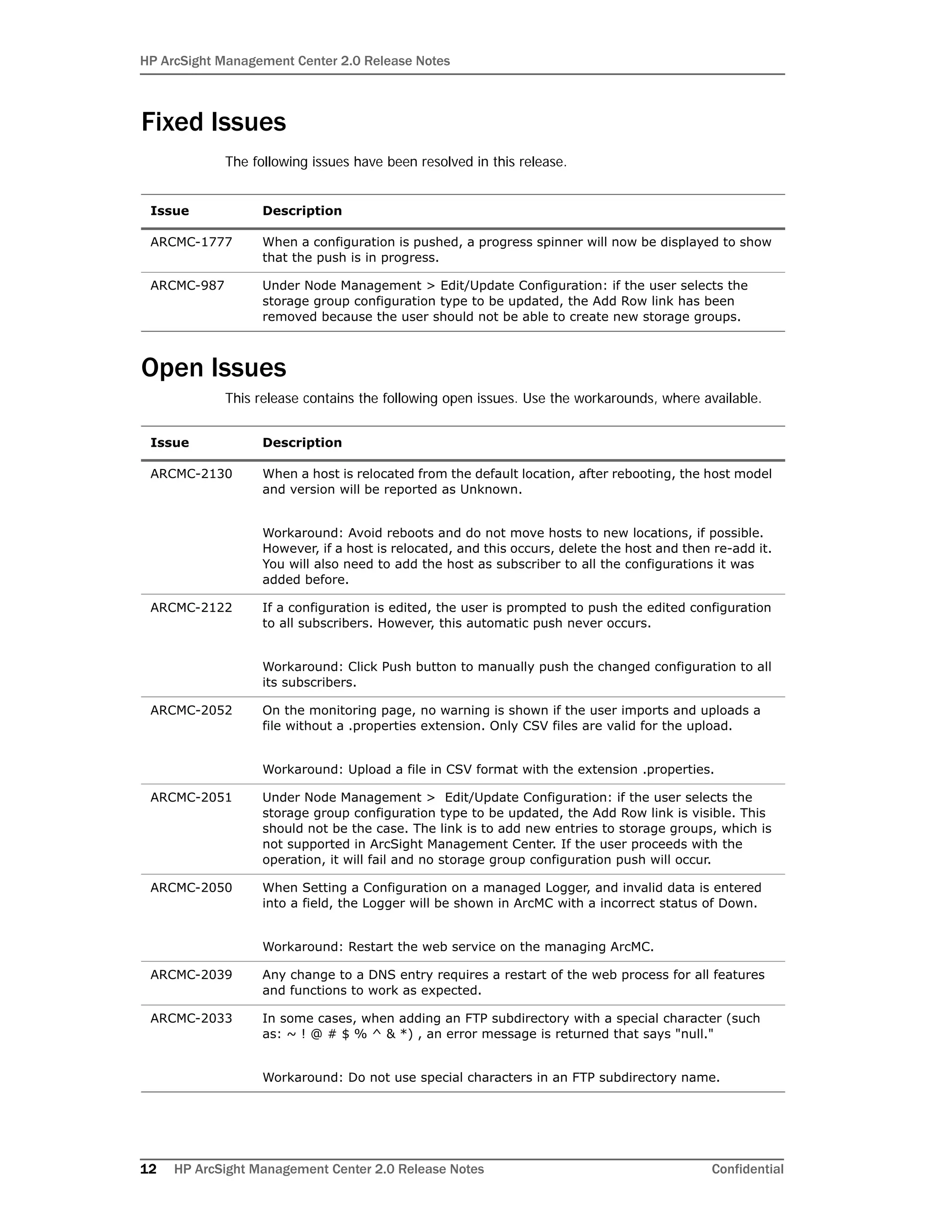 HP ArcSight Management Center 2.0 Release Notes
12 HP ArcSight Management Center 2.0 Release Notes Confidential
Fixed Issues
The following issues have been resolved in this release.
Open Issues
This release contains the following open issues. Use the workarounds, where available.
Issue Description
ARCMC-1777 When a configuration is pushed, a progress spinner will now be displayed to show
that the push is in progress.
ARCMC-987 Under Node Management > Edit/Update Configuration: if the user selects the
storage group configuration type to be updated, the Add Row link has been
removed because the user should not be able to create new storage groups.
Issue Description
ARCMC-2130 When a host is relocated from the default location, after rebooting, the host model
and version will be reported as Unknown.
Workaround: Avoid reboots and do not move hosts to new locations, if possible.
However, if a host is relocated, and this occurs, delete the host and then re-add it.
You will also need to add the host as subscriber to all the configurations it was
added before.
ARCMC-2122 If a configuration is edited, the user is prompted to push the edited configuration
to all subscribers. However, this automatic push never occurs.
Workaround: Click Push button to manually push the changed configuration to all
its subscribers.
ARCMC-2052 On the monitoring page, no warning is shown if the user imports and uploads a
file without a .properties extension. Only CSV files are valid for the upload.
Workaround: Upload a file in CSV format with the extension .properties.
ARCMC-2051 Under Node Management > Edit/Update Configuration: if the user selects the
storage group configuration type to be updated, the Add Row link is visible. This
should not be the case. The link is to add new entries to storage groups, which is
not supported in ArcSight Management Center. If the user proceeds with the
operation, it will fail and no storage group configuration push will occur.
ARCMC-2050 When Setting a Configuration on a managed Logger, and invalid data is entered
into a field, the Logger will be shown in ArcMC with a incorrect status of Down.
Workaround: Restart the web service on the managing ArcMC.
ARCMC-2039 Any change to a DNS entry requires a restart of the web process for all features
and functions to work as expected.
ARCMC-2033 In some cases, when adding an FTP subdirectory with a special character (such
as: ~ ! @ # $ % ^ & *) , an error message is returned that says "null."
Workaround: Do not use special characters in an FTP subdirectory name.
 