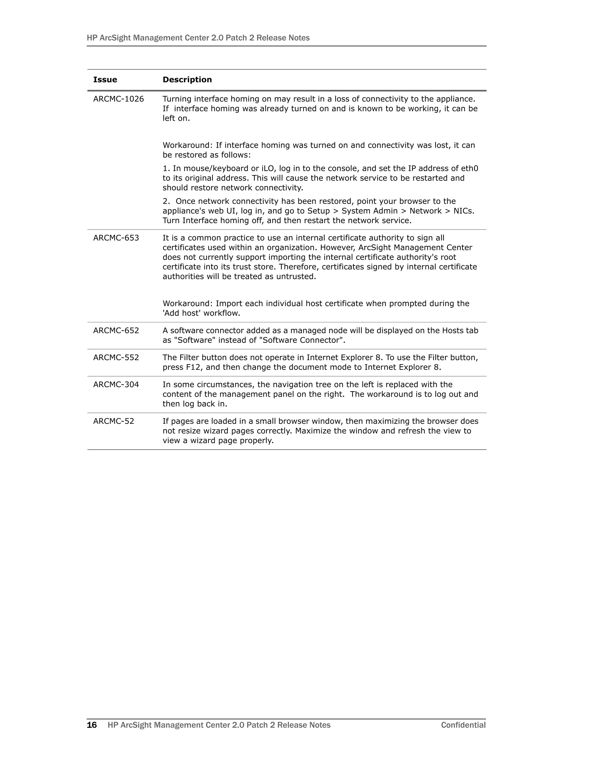 HP ArcSight Management Center 2.0 Patch 2 Release Notes
16 HP ArcSight Management Center 2.0 Patch 2 Release Notes Confidential
ARCMC-1026 Turning interface homing on may result in a loss of connectivity to the appliance.
If interface homing was already turned on and is known to be working, it can be
left on.
Workaround: If interface homing was turned on and connectivity was lost, it can
be restored as follows:
1. In mouse/keyboard or iLO, log in to the console, and set the IP address of eth0
to its original address. This will cause the network service to be restarted and
should restore network connectivity.
2. Once network connectivity has been restored, point your browser to the
appliance's web UI, log in, and go to Setup > System Admin > Network > NICs.
Turn Interface homing off, and then restart the network service.
ARCMC-653 It is a common practice to use an internal certificate authority to sign all
certificates used within an organization. However, ArcSight Management Center
does not currently support importing the internal certificate authority's root
certificate into its trust store. Therefore, certificates signed by internal certificate
authorities will be treated as untrusted.
Workaround: Import each individual host certificate when prompted during the
'Add host' workflow.
ARCMC-652 A software connector added as a managed node will be displayed on the Hosts tab
as "Software" instead of "Software Connector".
ARCMC-552 The Filter button does not operate in Internet Explorer 8. To use the Filter button,
press F12, and then change the document mode to Internet Explorer 8.
ARCMC-304 In some circumstances, the navigation tree on the left is replaced with the
content of the management panel on the right. The workaround is to log out and
then log back in.
ARCMC-52 If pages are loaded in a small browser window, then maximizing the browser does
not resize wizard pages correctly. Maximize the window and refresh the view to
view a wizard page properly.
Issue Description
 