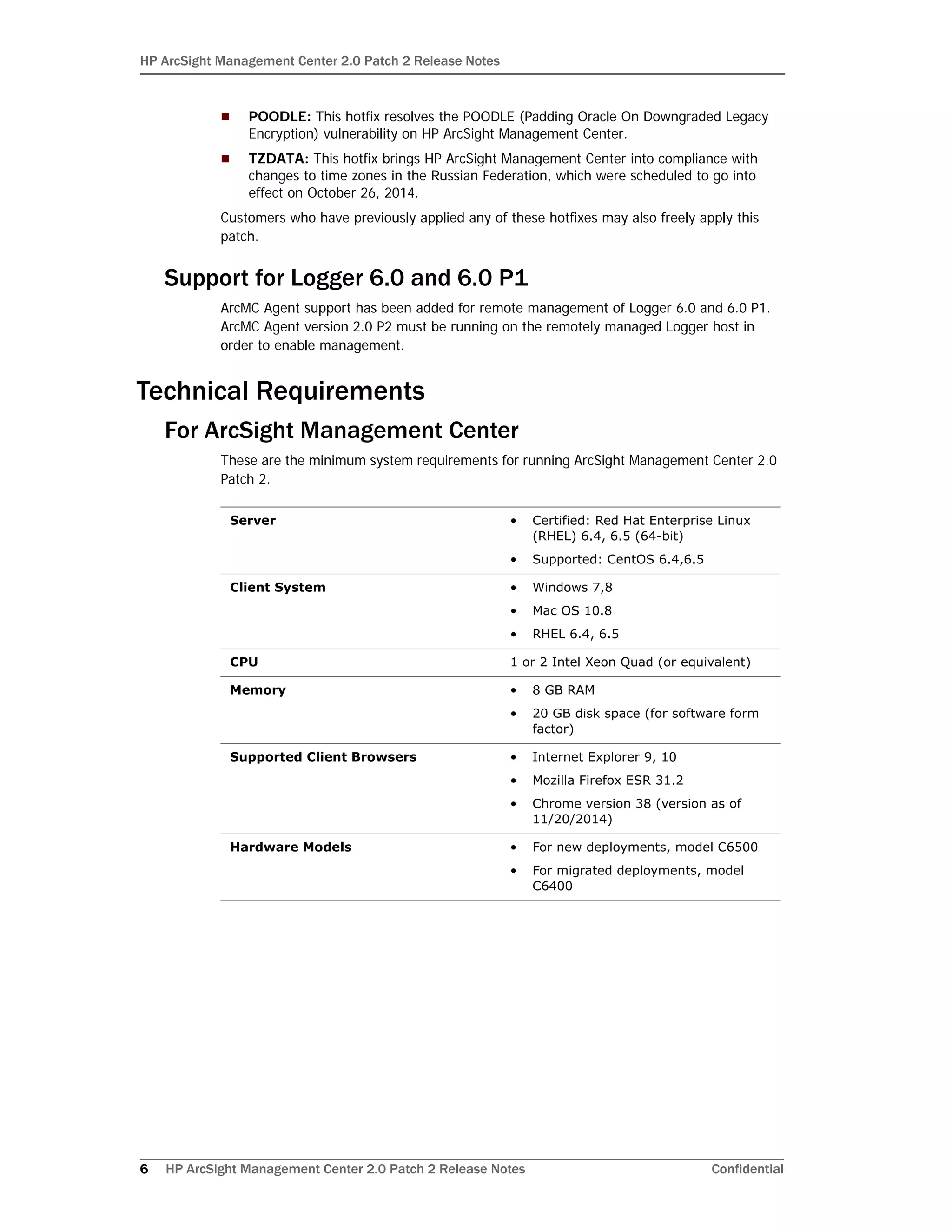 HP ArcSight Management Center 2.0 Patch 2 Release Notes
6 HP ArcSight Management Center 2.0 Patch 2 Release Notes Confidential
 POODLE: This hotfix resolves the POODLE (Padding Oracle On Downgraded Legacy
Encryption) vulnerability on HP ArcSight Management Center.
 TZDATA: This hotfix brings HP ArcSight Management Center into compliance with
changes to time zones in the Russian Federation, which were scheduled to go into
effect on October 26, 2014.
Customers who have previously applied any of these hotfixes may also freely apply this
patch.
Support for Logger 6.0 and 6.0 P1
ArcMC Agent support has been added for remote management of Logger 6.0 and 6.0 P1.
ArcMC Agent version 2.0 P2 must be running on the remotely managed Logger host in
order to enable management.
Technical Requirements
For ArcSight Management Center
These are the minimum system requirements for running ArcSight Management Center 2.0
Patch 2.
Server • Certified: Red Hat Enterprise Linux
(RHEL) 6.4, 6.5 (64-bit)
• Supported: CentOS 6.4,6.5
Client System • Windows 7,8
• Mac OS 10.8
• RHEL 6.4, 6.5
CPU 1 or 2 Intel Xeon Quad (or equivalent)
Memory • 8 GB RAM
• 20 GB disk space (for software form
factor)
Supported Client Browsers • Internet Explorer 9, 10
• Mozilla Firefox ESR 31.2
• Chrome version 38 (version as of
11/20/2014)
Hardware Models • For new deployments, model C6500
• For migrated deployments, model
C6400
 