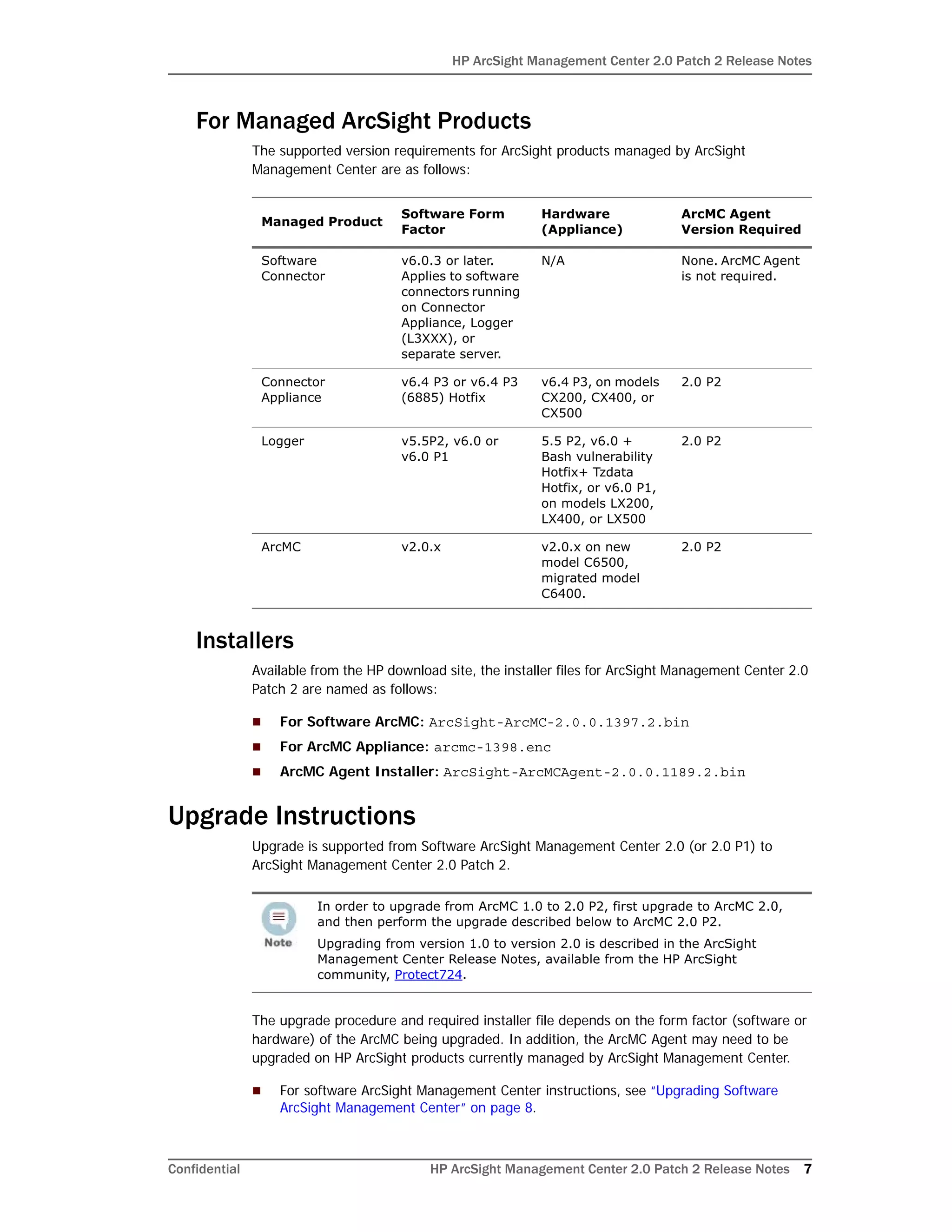 HP ArcSight Management Center 2.0 Patch 2 Release Notes
Confidential HP ArcSight Management Center 2.0 Patch 2 Release Notes 7
For Managed ArcSight Products
The supported version requirements for ArcSight products managed by ArcSight
Management Center are as follows:
Installers
Available from the HP download site, the installer files for ArcSight Management Center 2.0
Patch 2 are named as follows:
 For Software ArcMC: ArcSight-ArcMC-2.0.0.1397.2.bin
 For ArcMC Appliance: arcmc-1398.enc
 ArcMC Agent Installer: ArcSight-ArcMCAgent-2.0.0.1189.2.bin
Upgrade Instructions
Upgrade is supported from Software ArcSight Management Center 2.0 (or 2.0 P1) to
ArcSight Management Center 2.0 Patch 2.
The upgrade procedure and required installer file depends on the form factor (software or
hardware) of the ArcMC being upgraded. In addition, the ArcMC Agent may need to be
upgraded on HP ArcSight products currently managed by ArcSight Management Center.
 For software ArcSight Management Center instructions, see “Upgrading Software
ArcSight Management Center” on page 8.
Managed Product
Software Form
Factor
Hardware
(Appliance)
ArcMC Agent
Version Required
Software
Connector
v6.0.3 or later.
Applies to software
connectors running
on Connector
Appliance, Logger
(L3XXX), or
separate server.
N/A None. ArcMC Agent
is not required.
Connector
Appliance
v6.4 P3 or v6.4 P3
(6885) Hotfix
v6.4 P3, on models
CX200, CX400, or
CX500
2.0 P2
Logger v5.5P2, v6.0 or
v6.0 P1
5.5 P2, v6.0 +
Bash vulnerability
Hotfix+ Tzdata
Hotfix, or v6.0 P1,
on models LX200,
LX400, or LX500
2.0 P2
ArcMC v2.0.x v2.0.x on new
model C6500,
migrated model
C6400.
2.0 P2
In order to upgrade from ArcMC 1.0 to 2.0 P2, first upgrade to ArcMC 2.0,
and then perform the upgrade described below to ArcMC 2.0 P2.
Upgrading from version 1.0 to version 2.0 is described in the ArcSight
Management Center Release Notes, available from the HP ArcSight
community, Protect724.
 