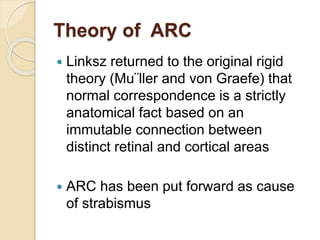Theory of ARC
 Linksz returned to the original rigid
theory (Mu¨ller and von Graefe) that
normal correspondence is a strictly
anatomical fact based on an
immutable connection between
distinct retinal and cortical areas
 ARC has been put forward as cause
of strabismus
 