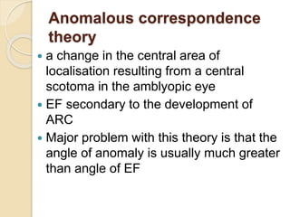 Anomalous correspondence
theory
 a change in the central area of
localisation resulting from a central
scotoma in the amblyopic eye
 EF secondary to the development of
ARC
 Major problem with this theory is that the
angle of anomaly is usually much greater
than angle of EF
 