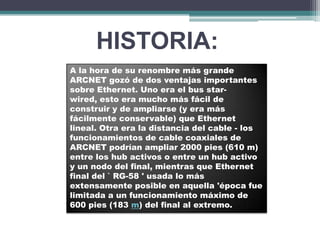 ARCNET | PPT